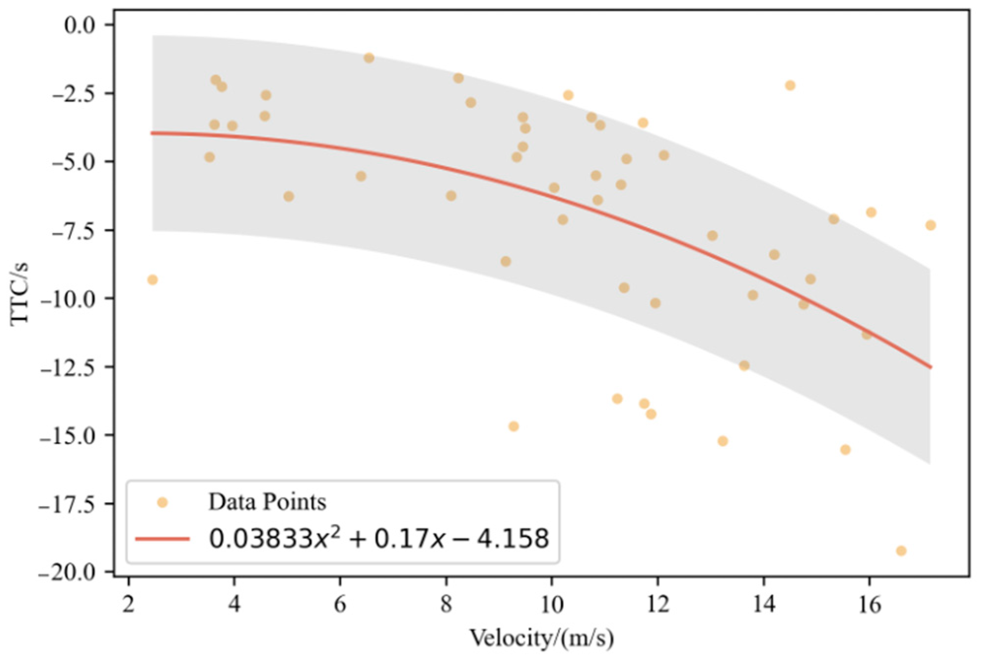 Systems 12 00568 g005