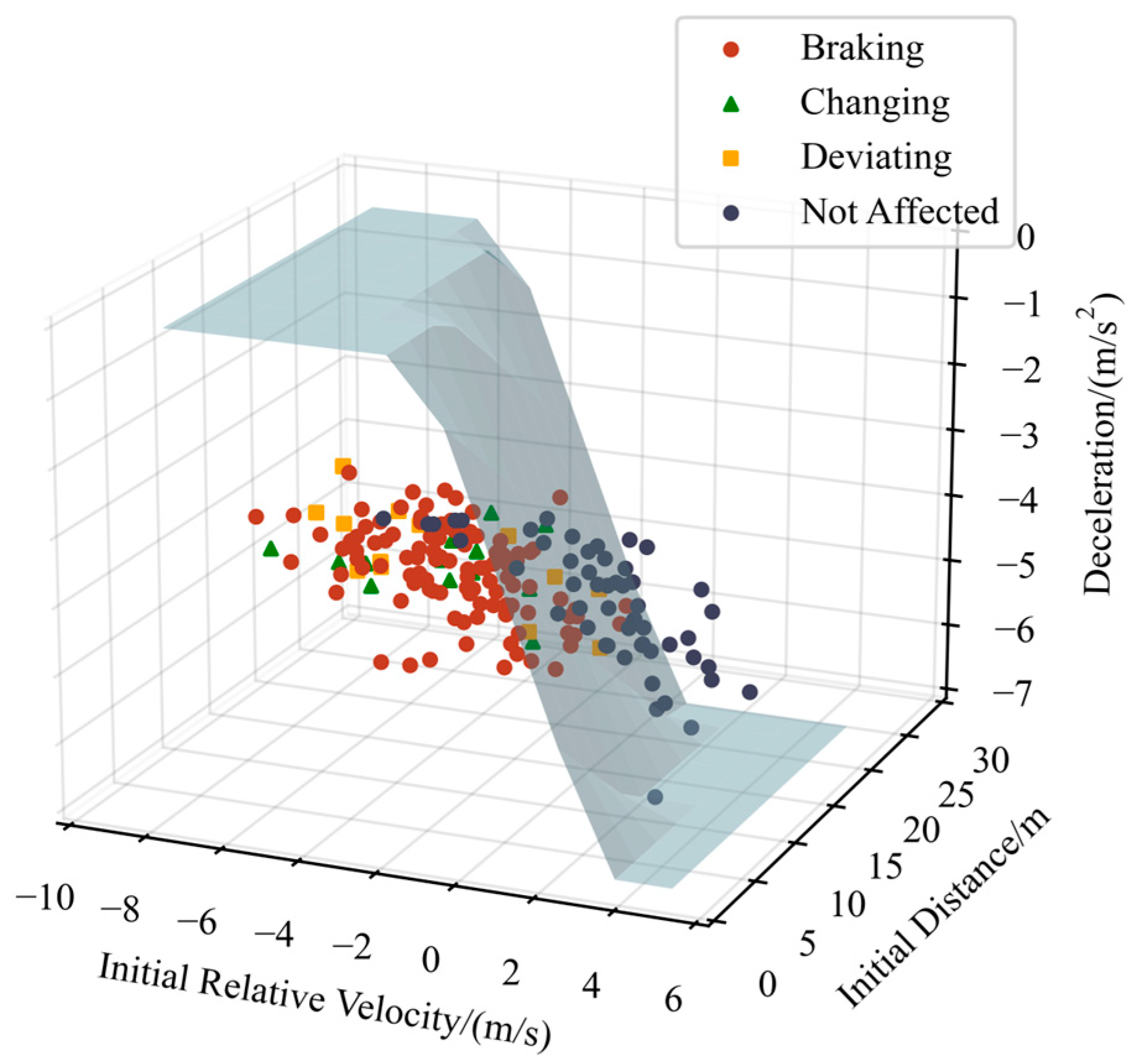 Systems 12 00568 g008