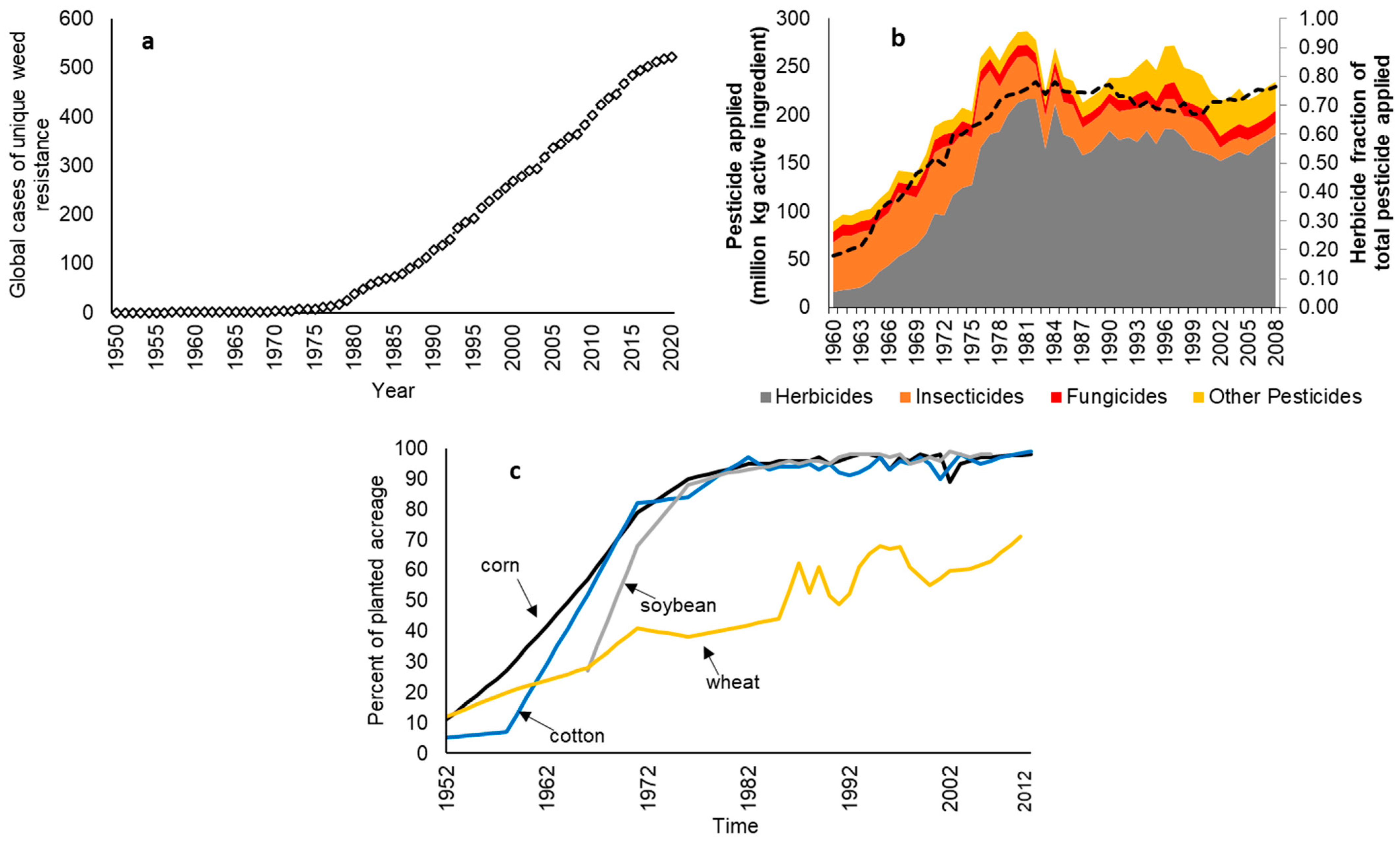 Systems 12 00587 g001
