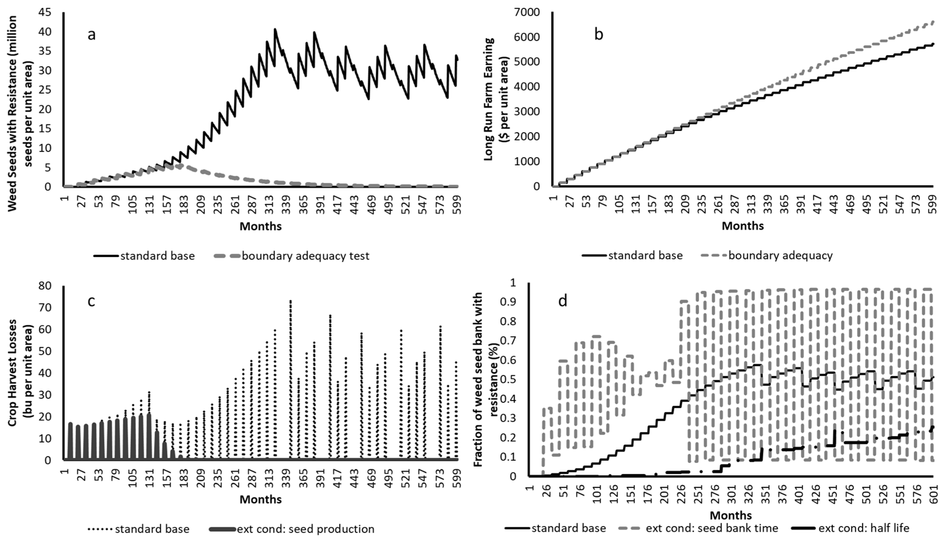 Systems 12 00587 g0a2