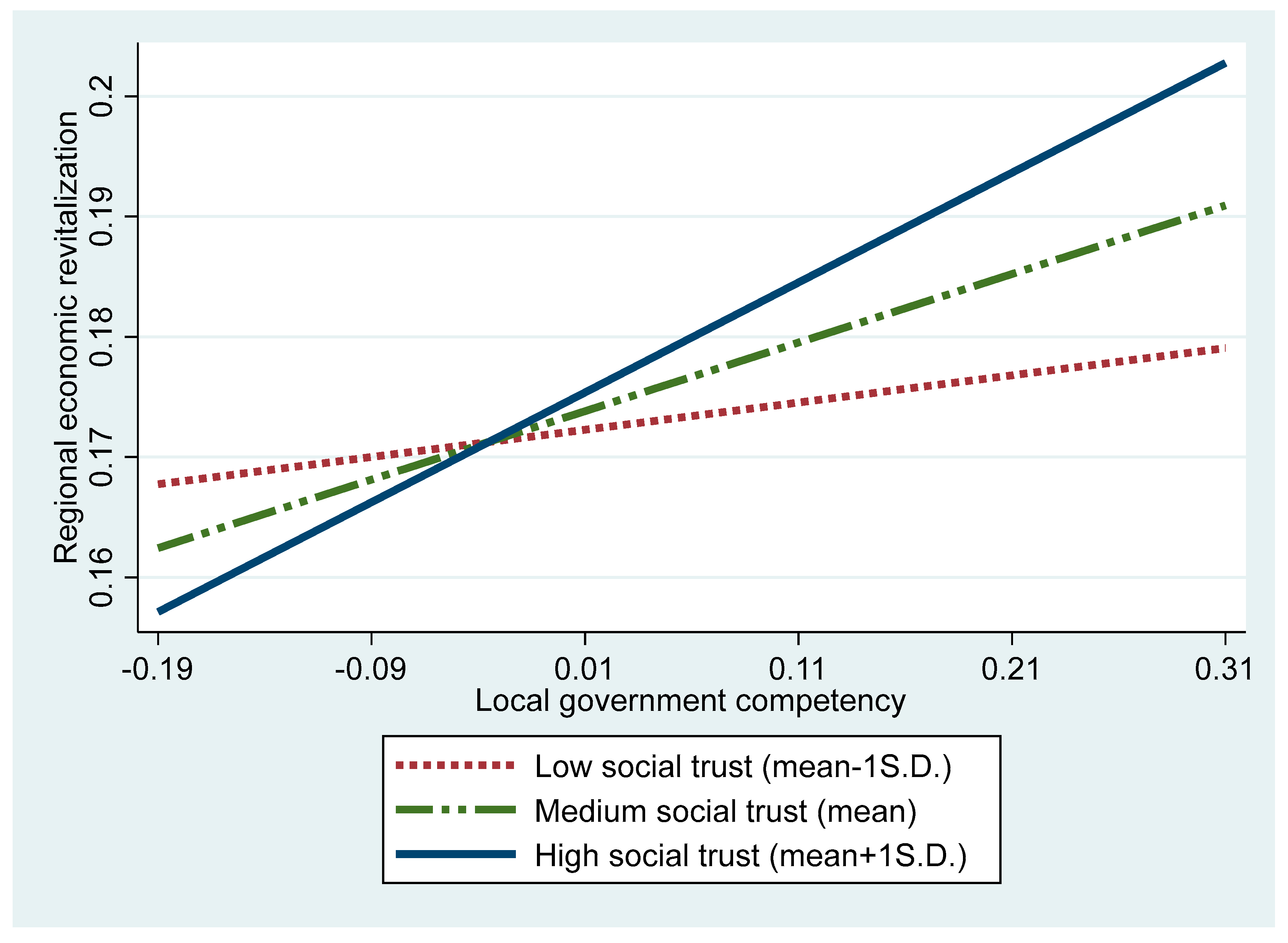 Systems 13 00005 g002