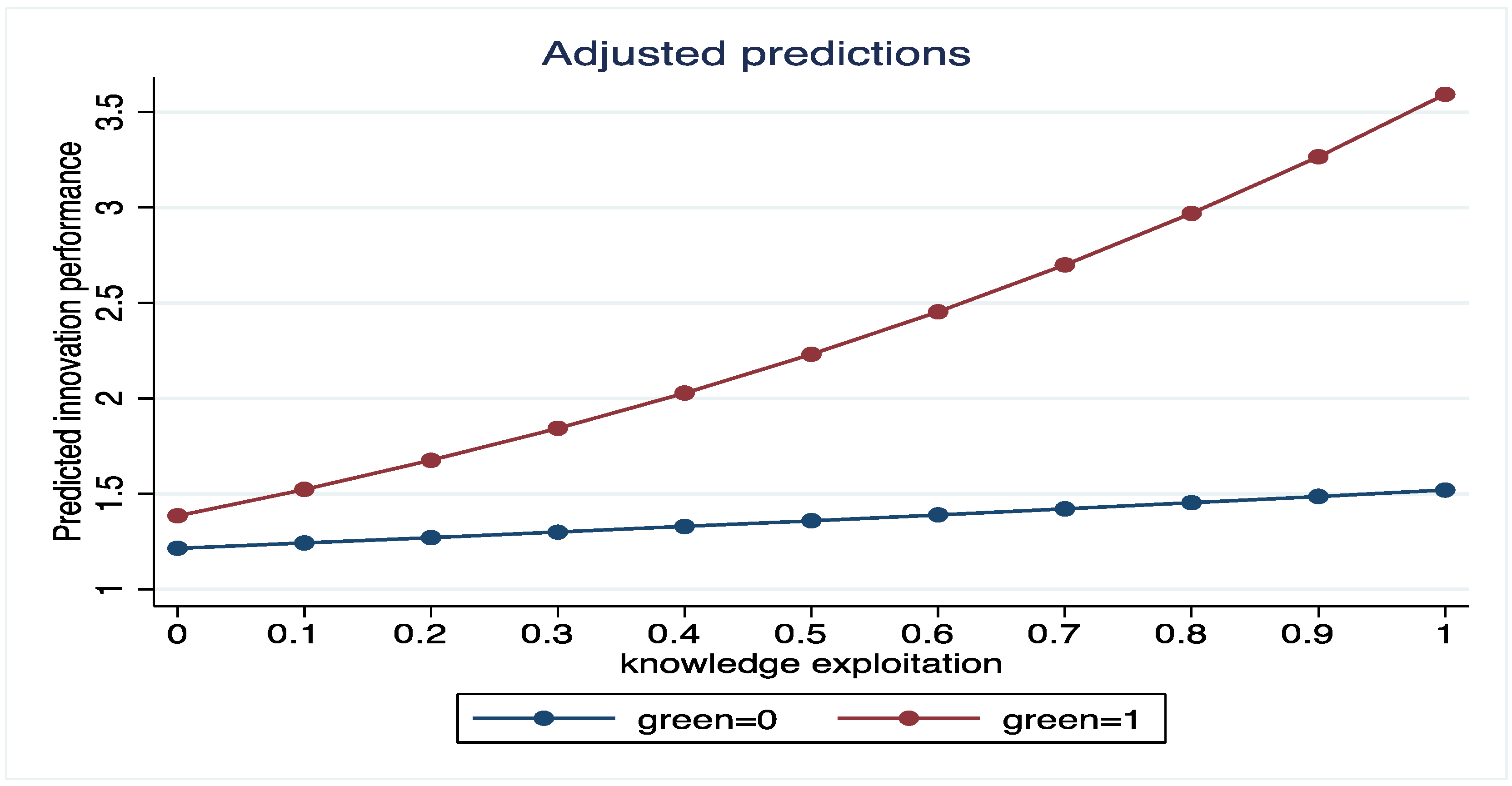 Systems 13 00006 g001