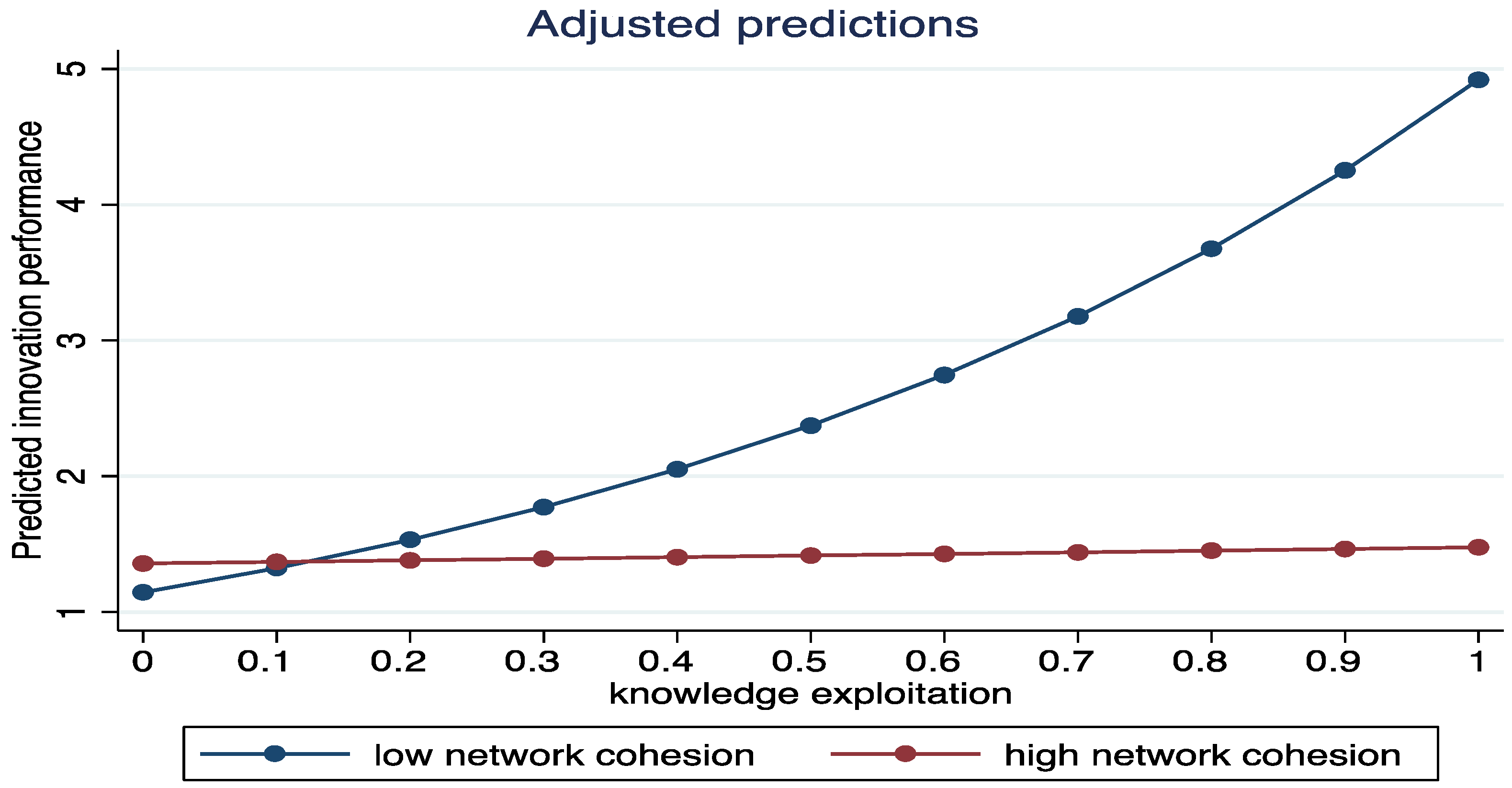 Systems 13 00006 g003