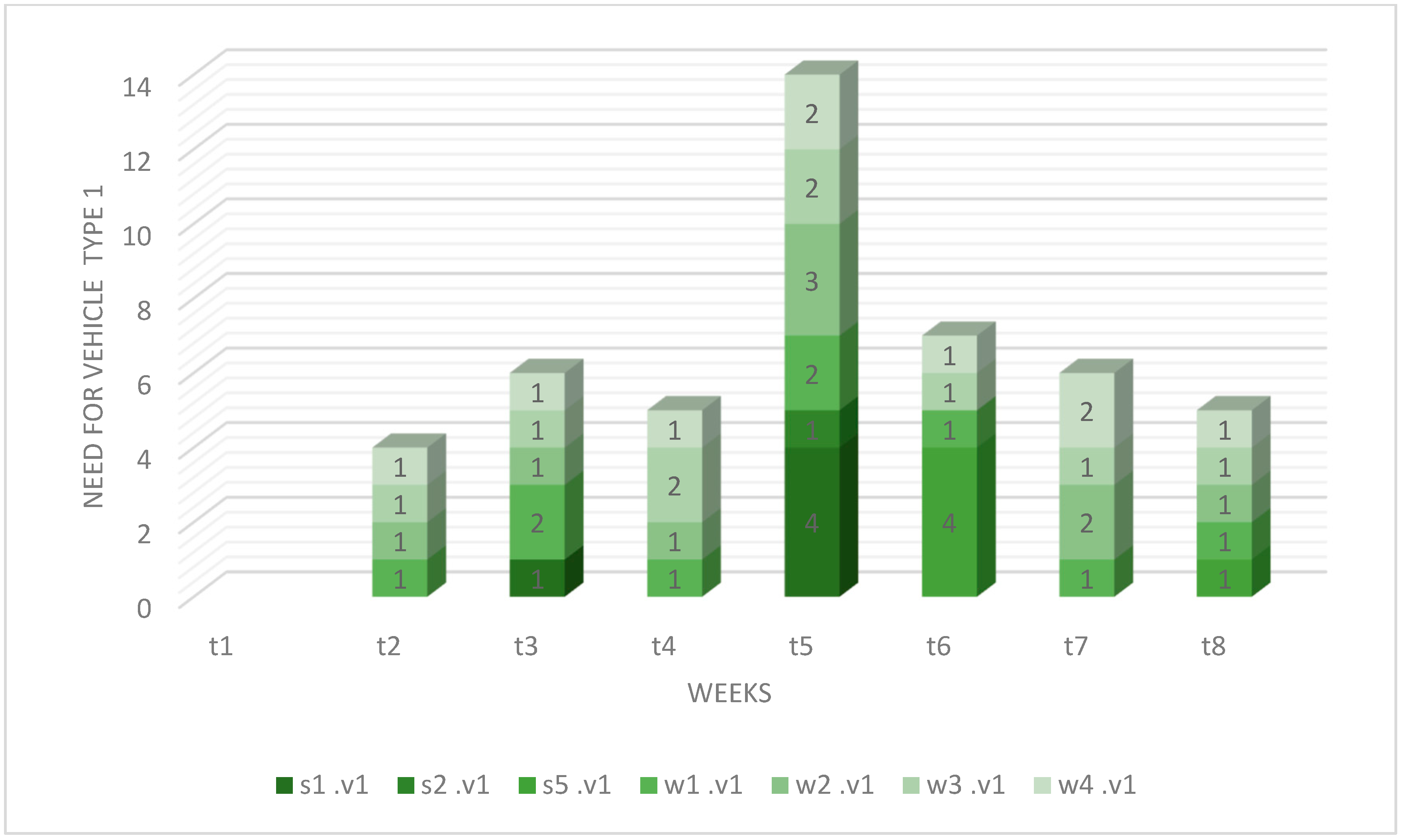 Systems 13 00007 g003