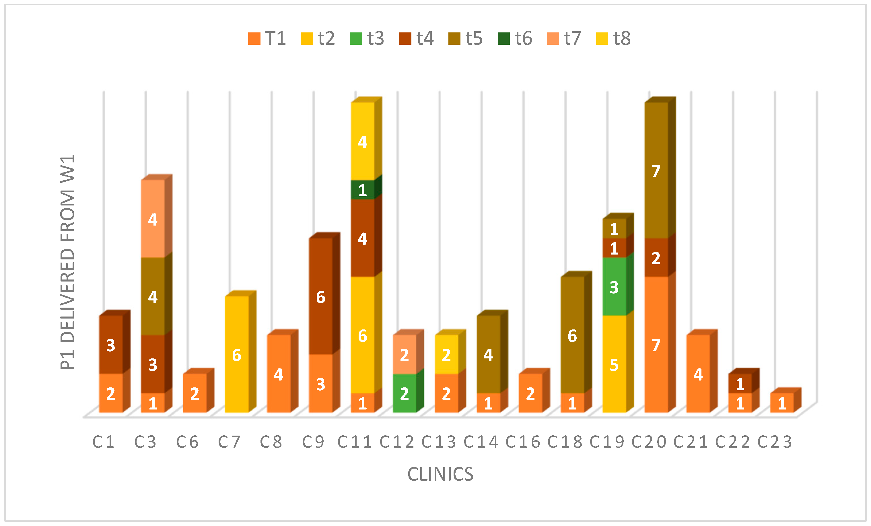 Systems 13 00007 g006