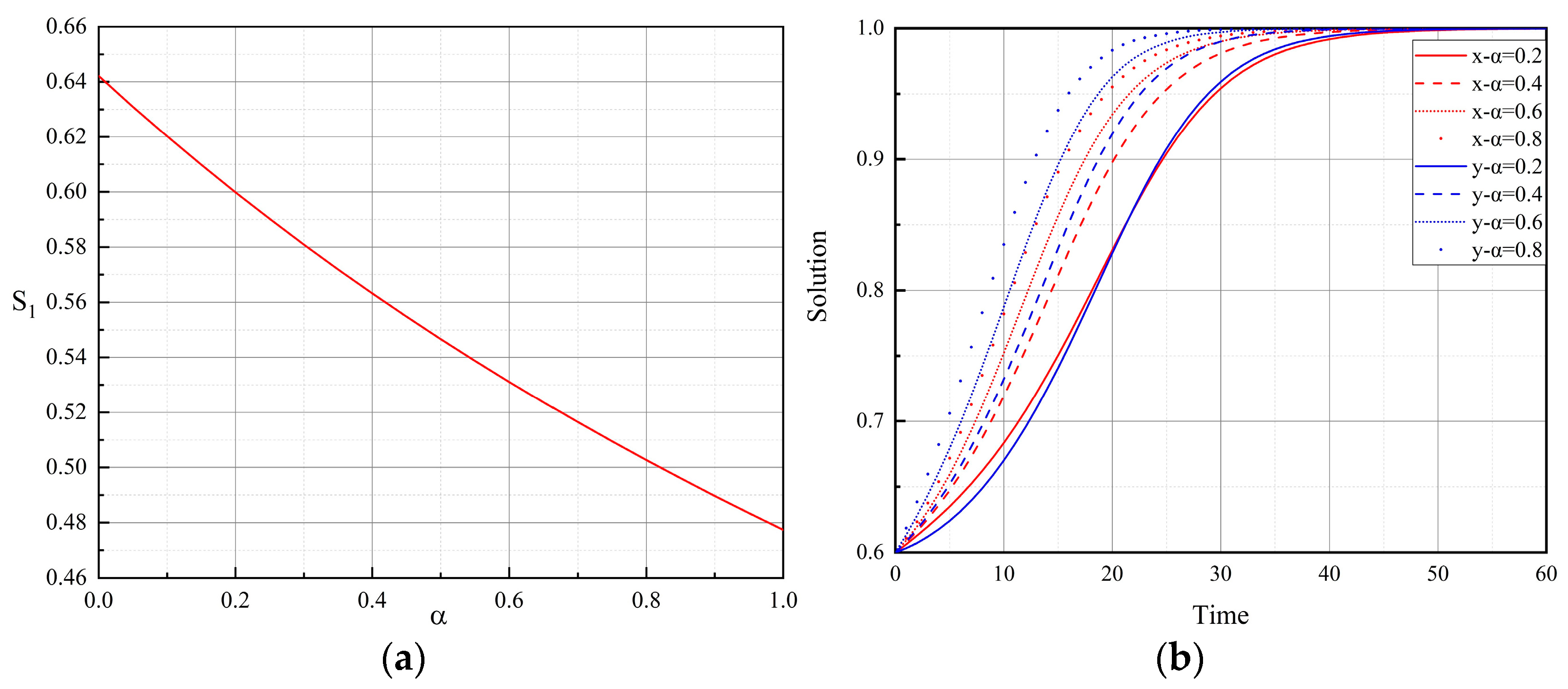 Systems 13 00010 g003