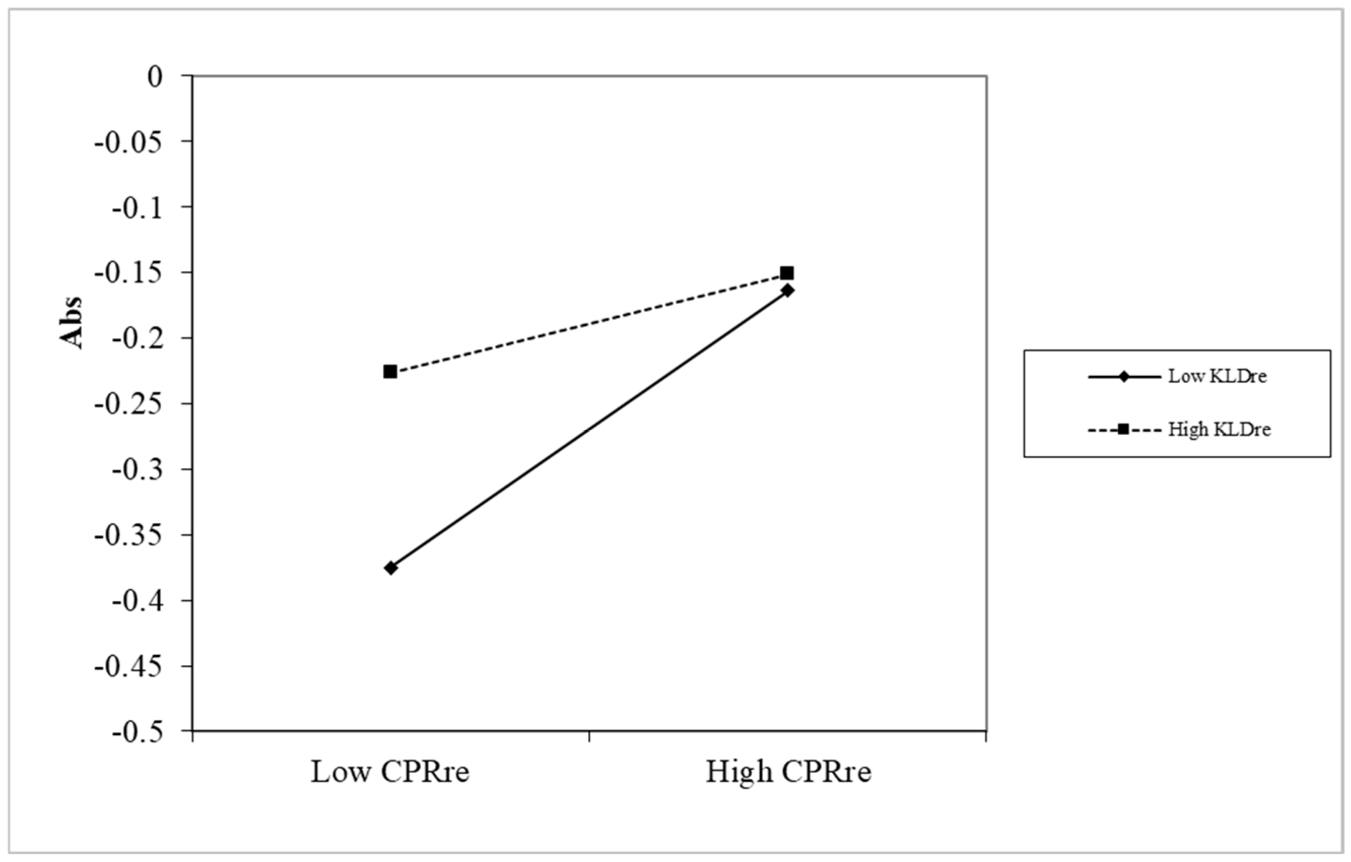 Systems 13 00020 g001
