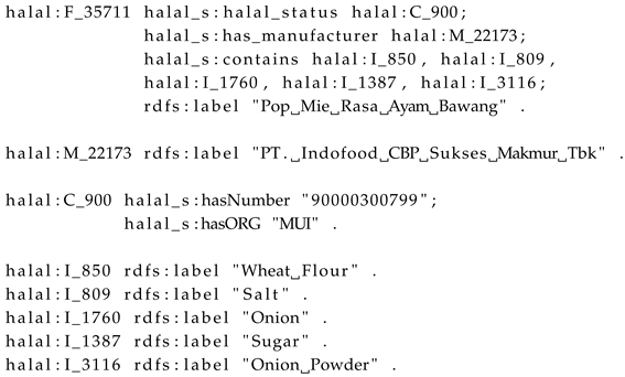 Systems 13 00021 i002