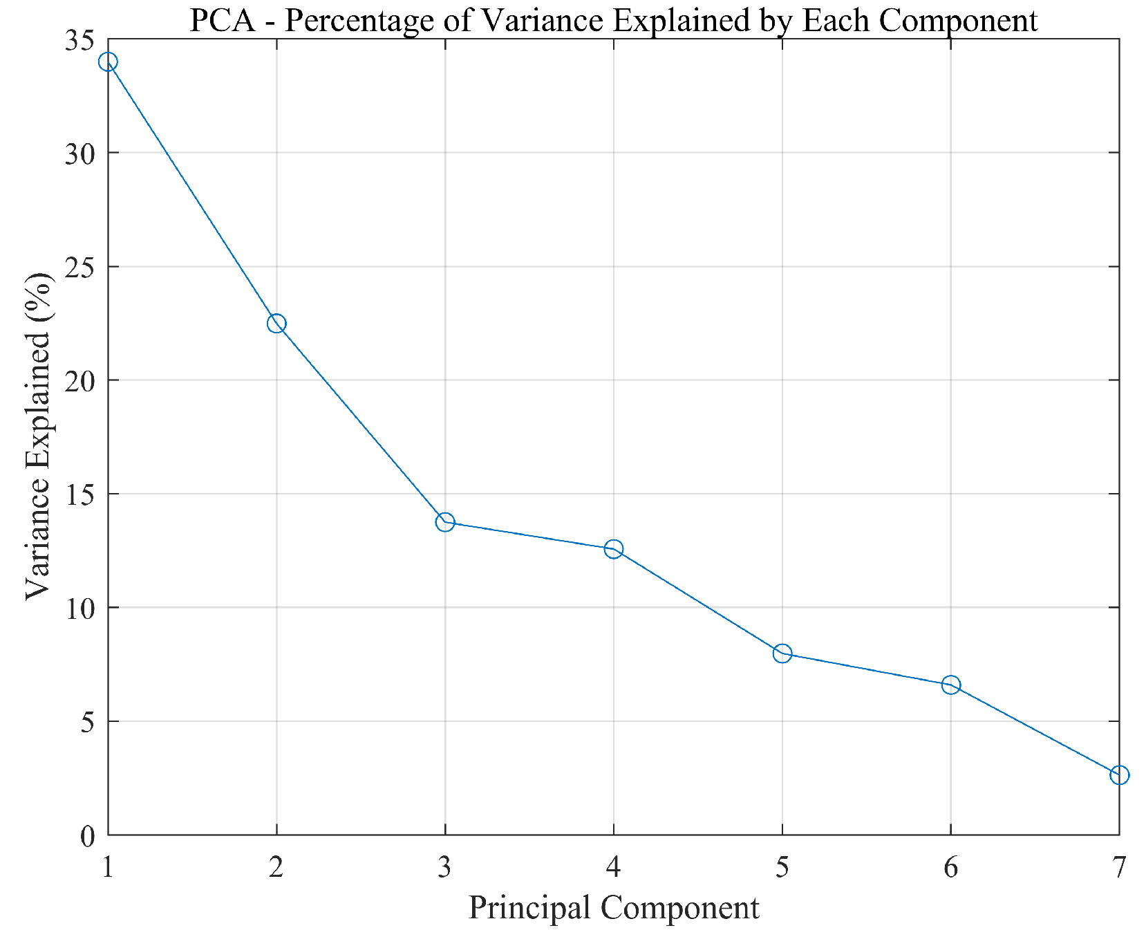 Systems 13 00024 g004