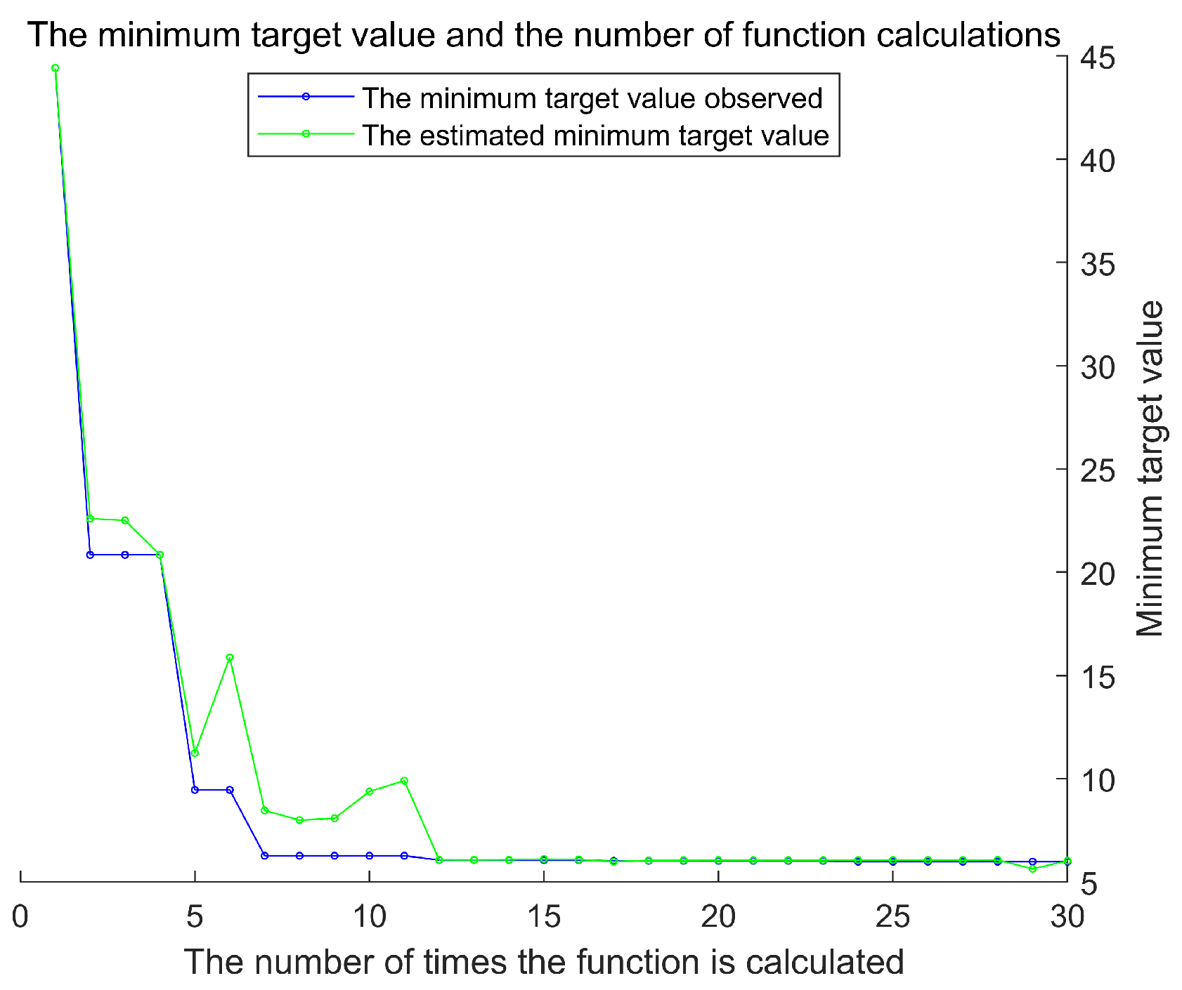 Systems 13 00024 g007