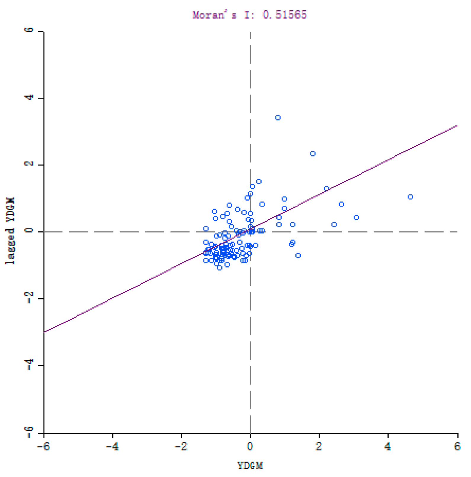 Systems 13 00027 g004