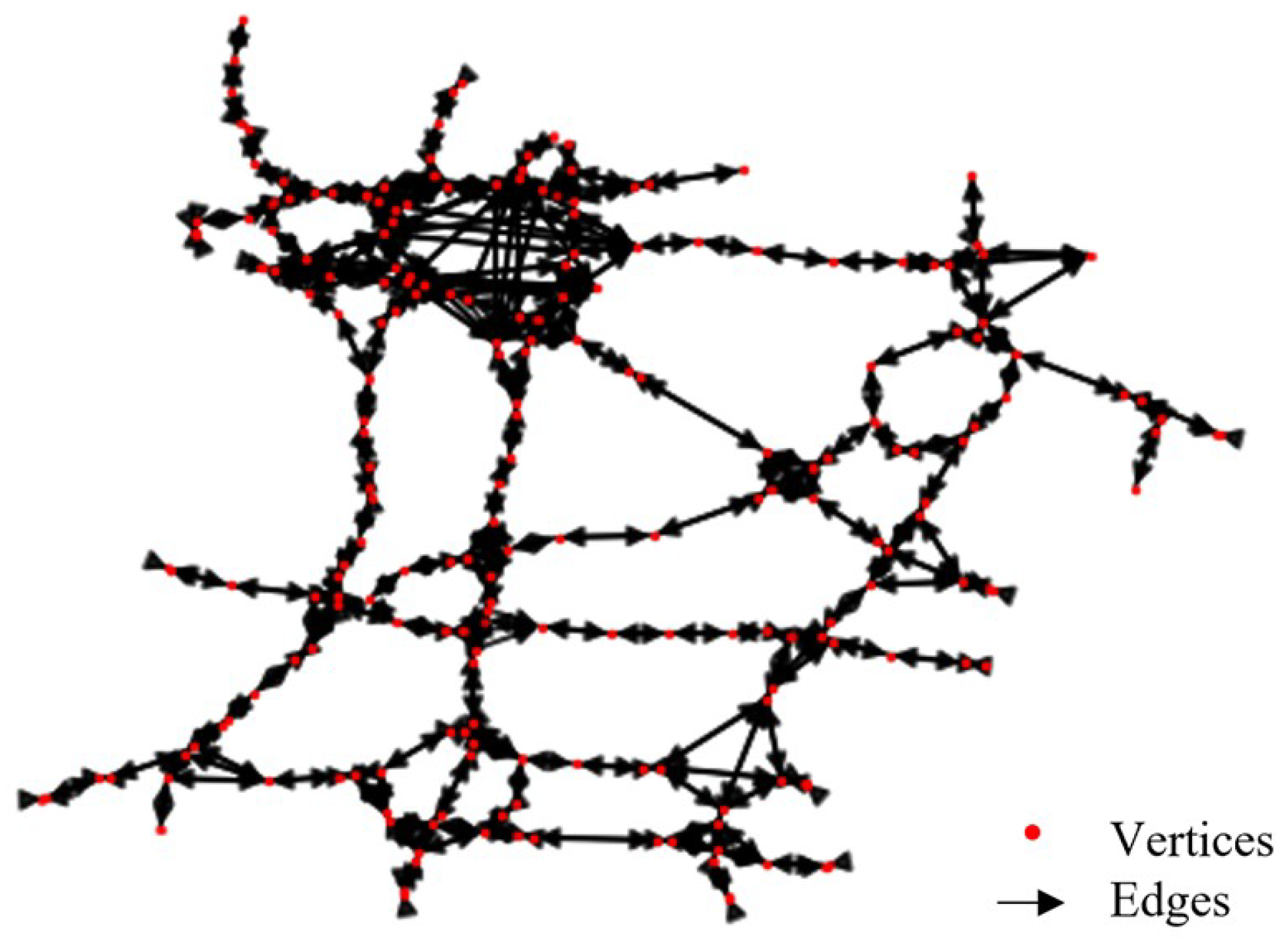 Systems 13 00028 g002