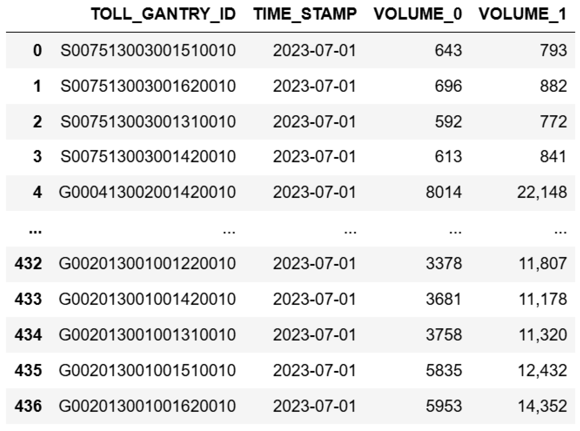Systems 13 00028 g003