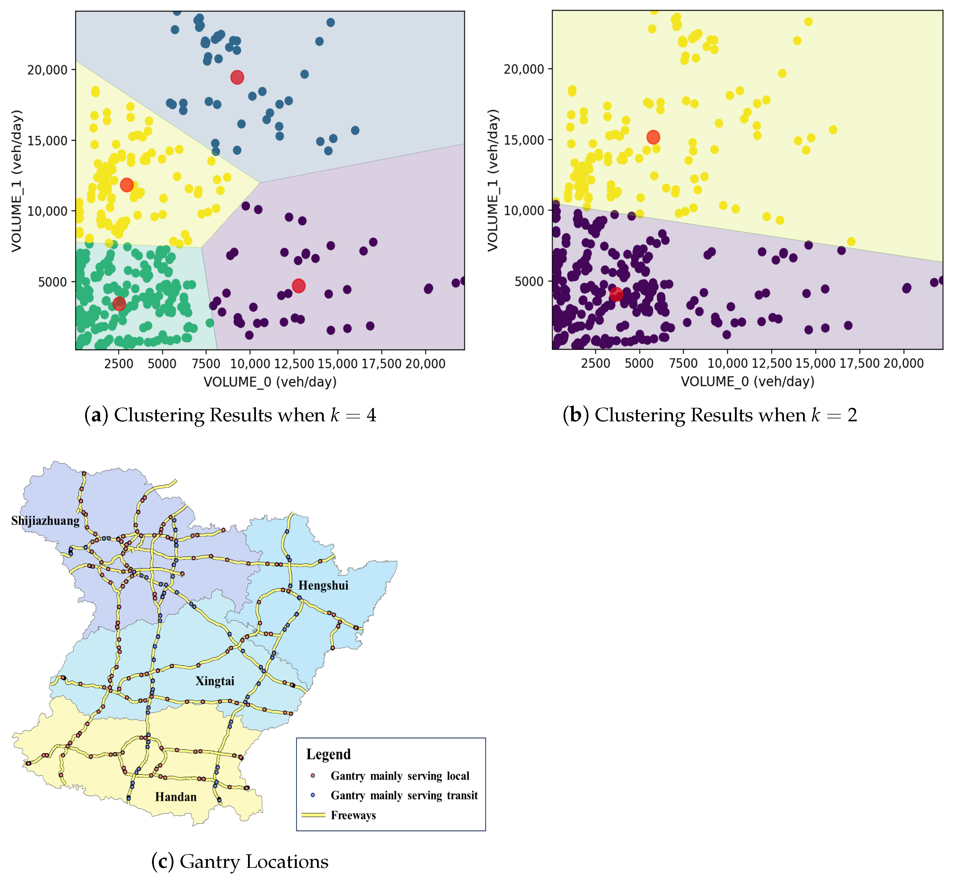 Systems 13 00028 g004