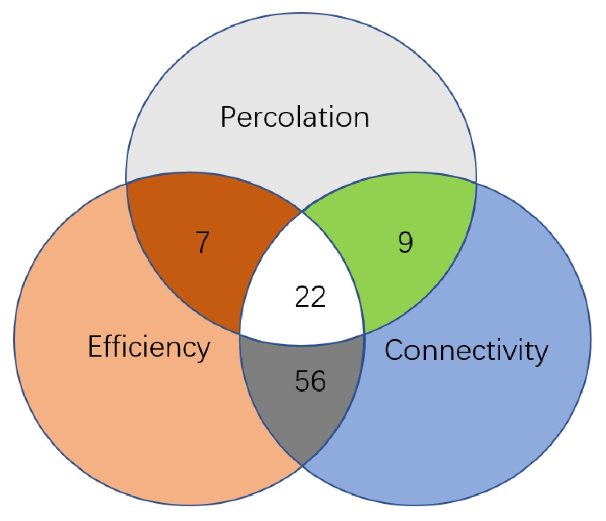 Systems 13 00028 g008
