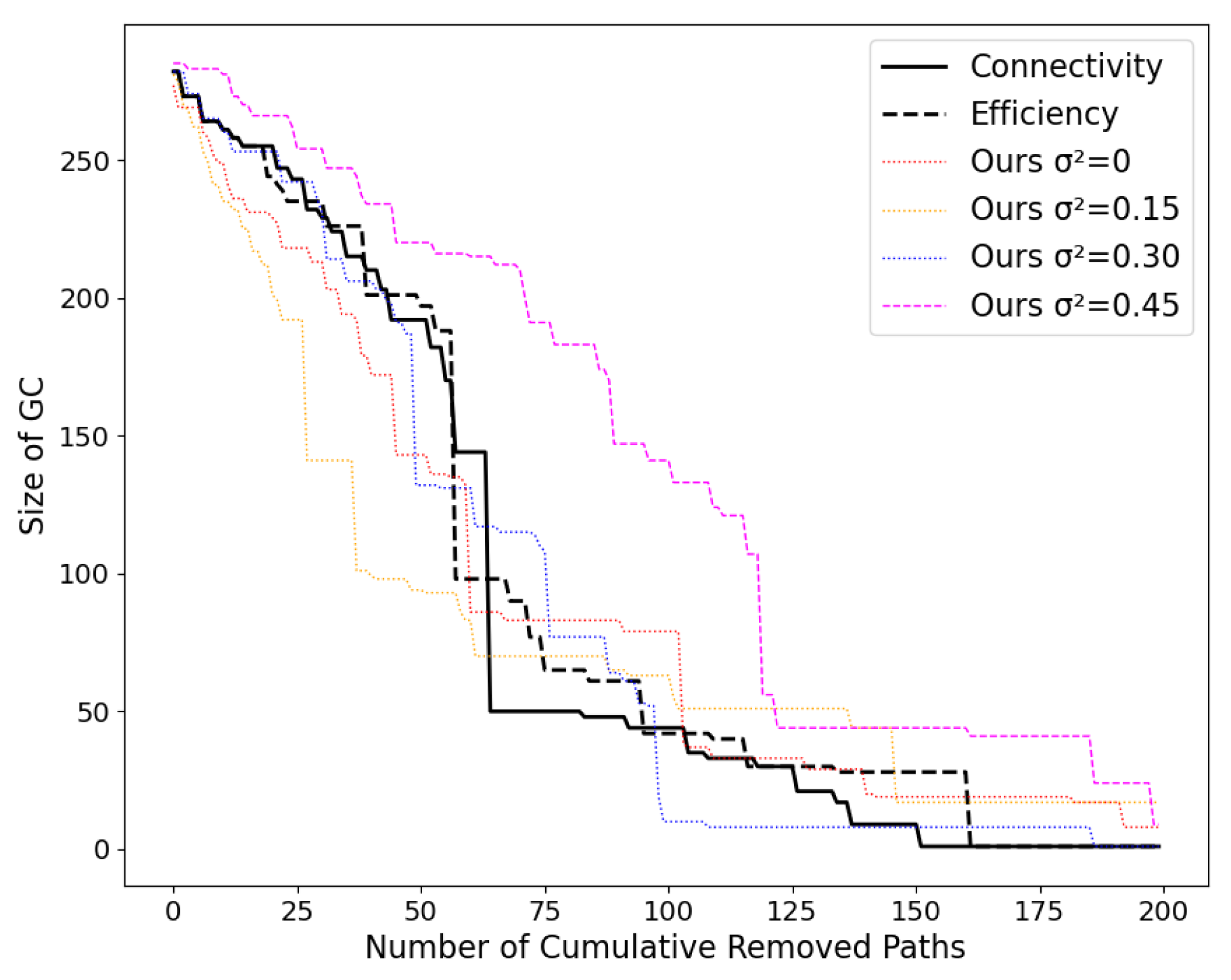 Systems 13 00028 g010