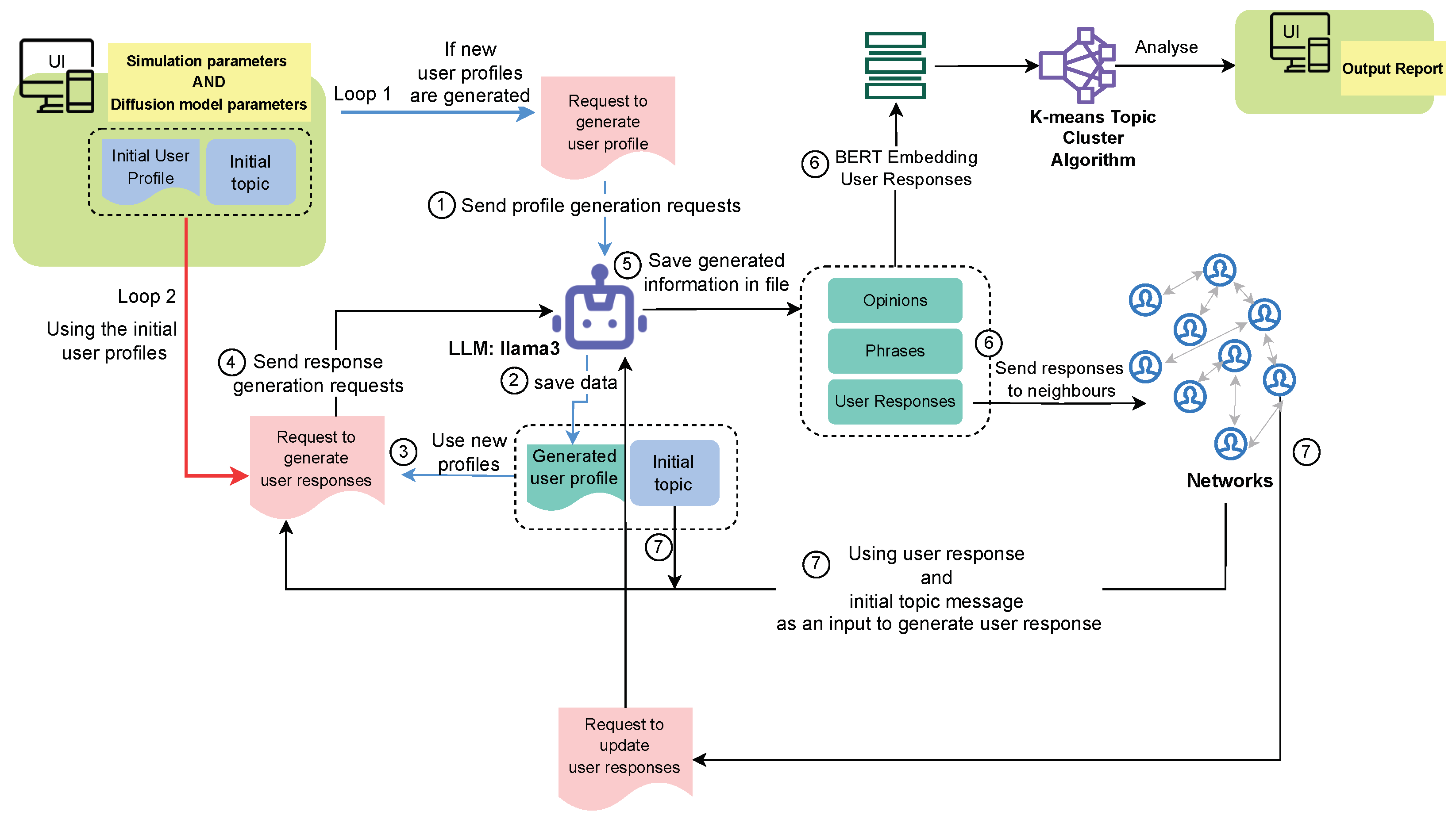 Systems 13 00029 g001
