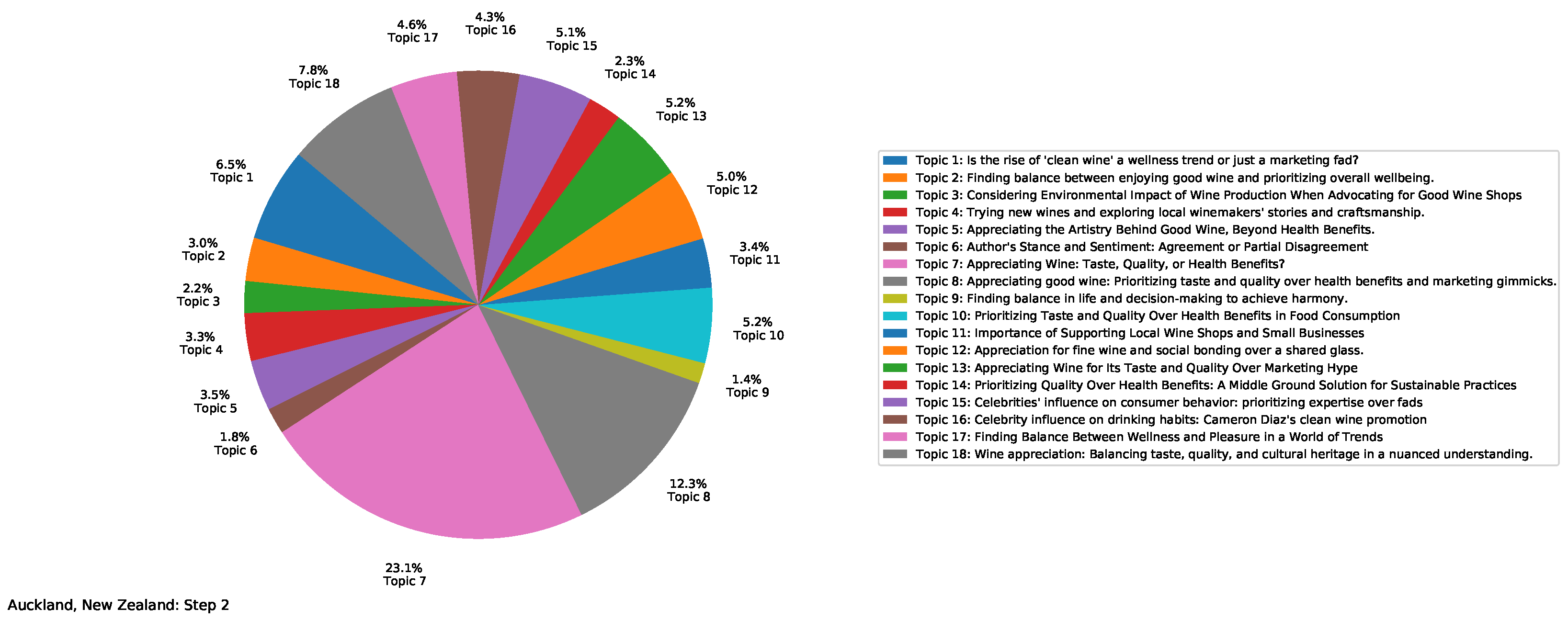Systems 13 00029 g010