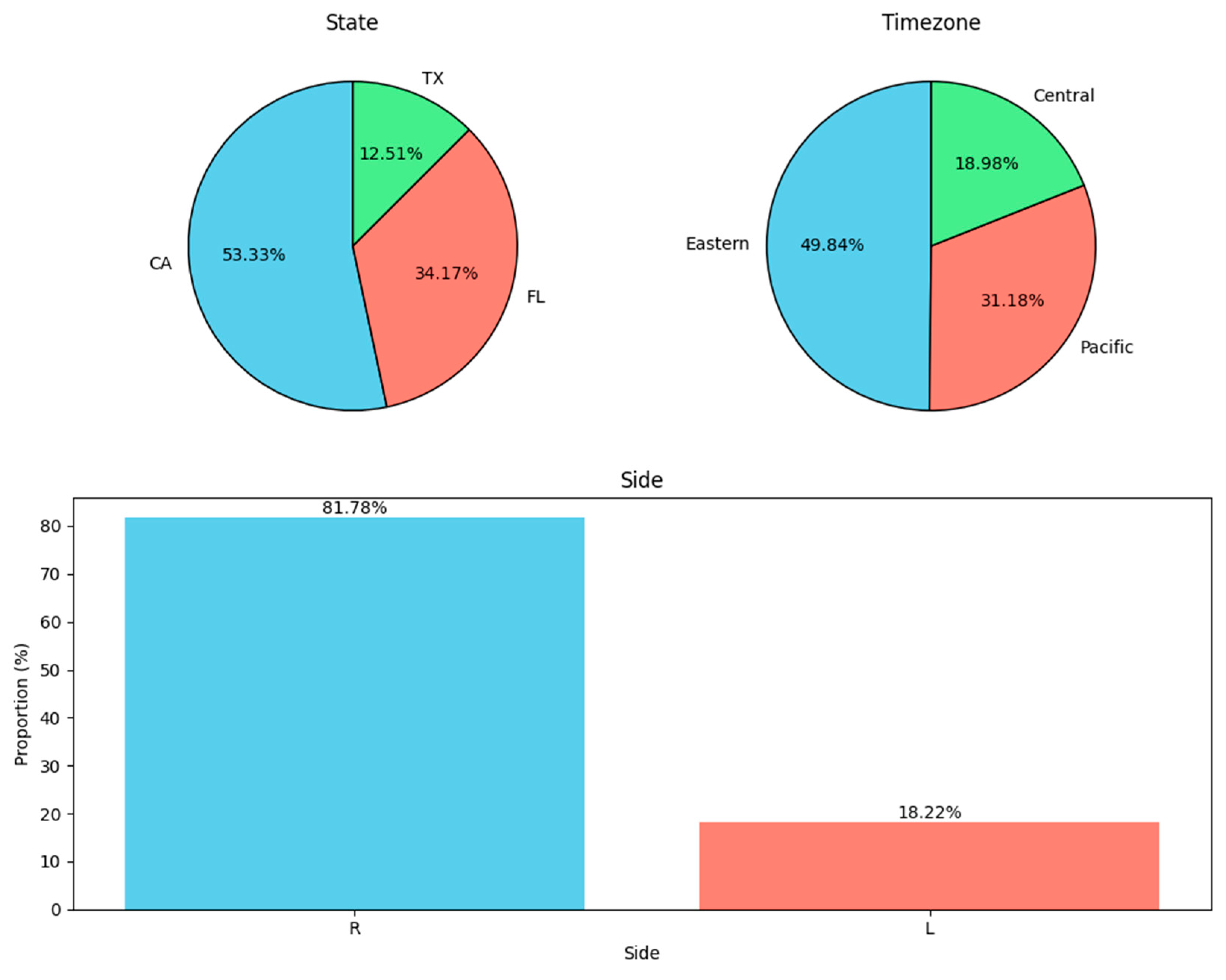 Systems 13 00031 g007