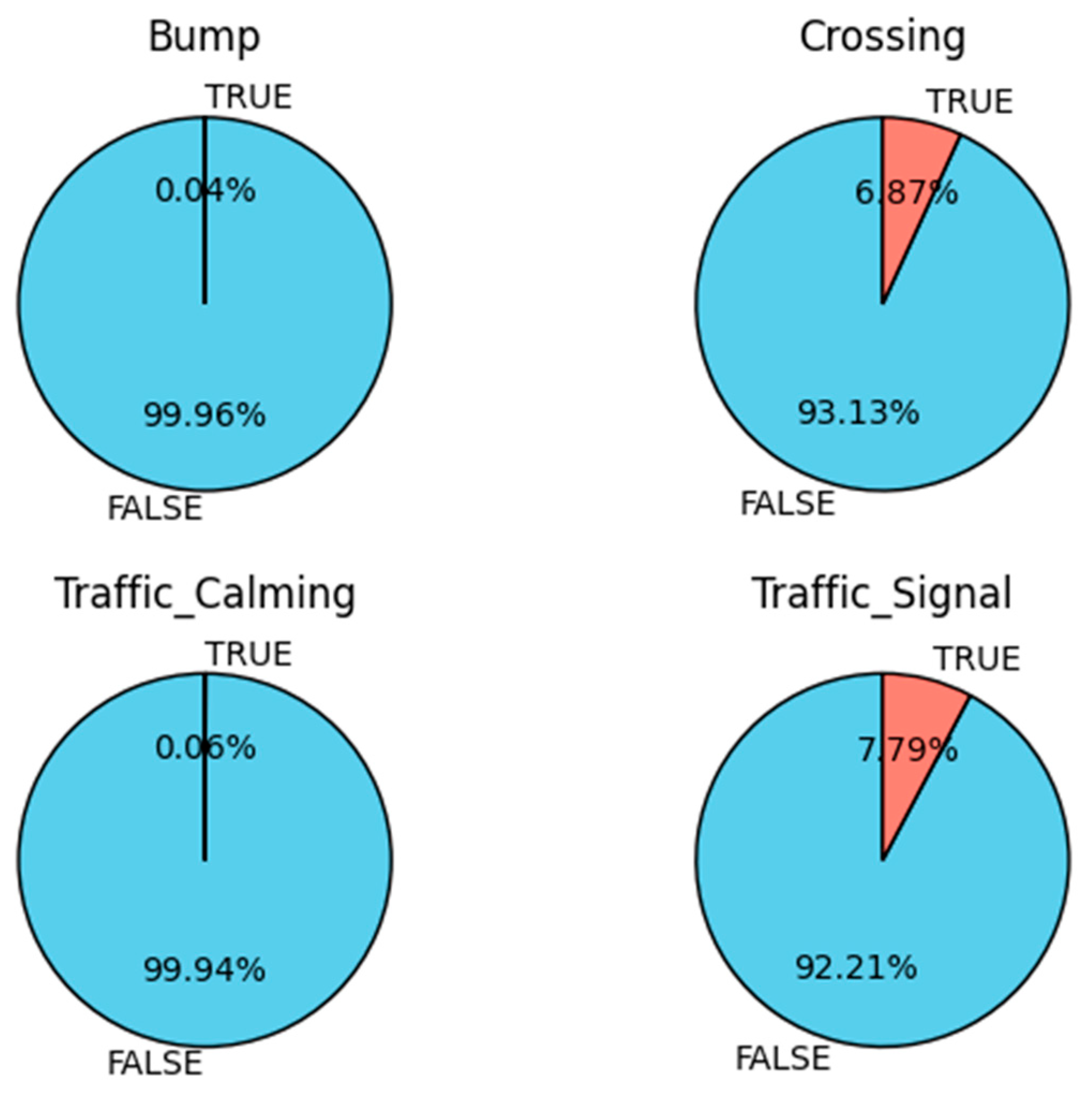 Systems 13 00031 g009