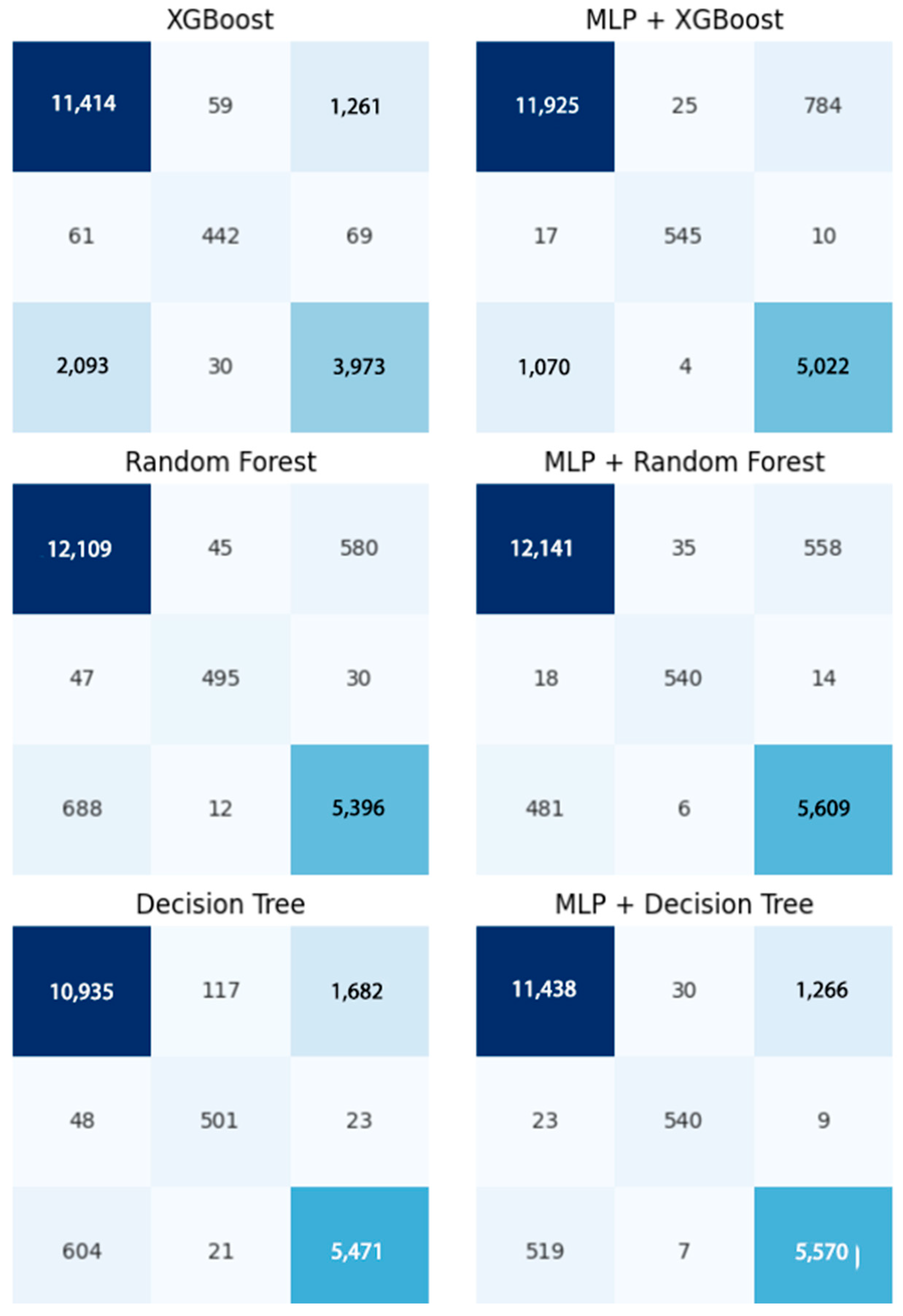 Systems 13 00031 g010