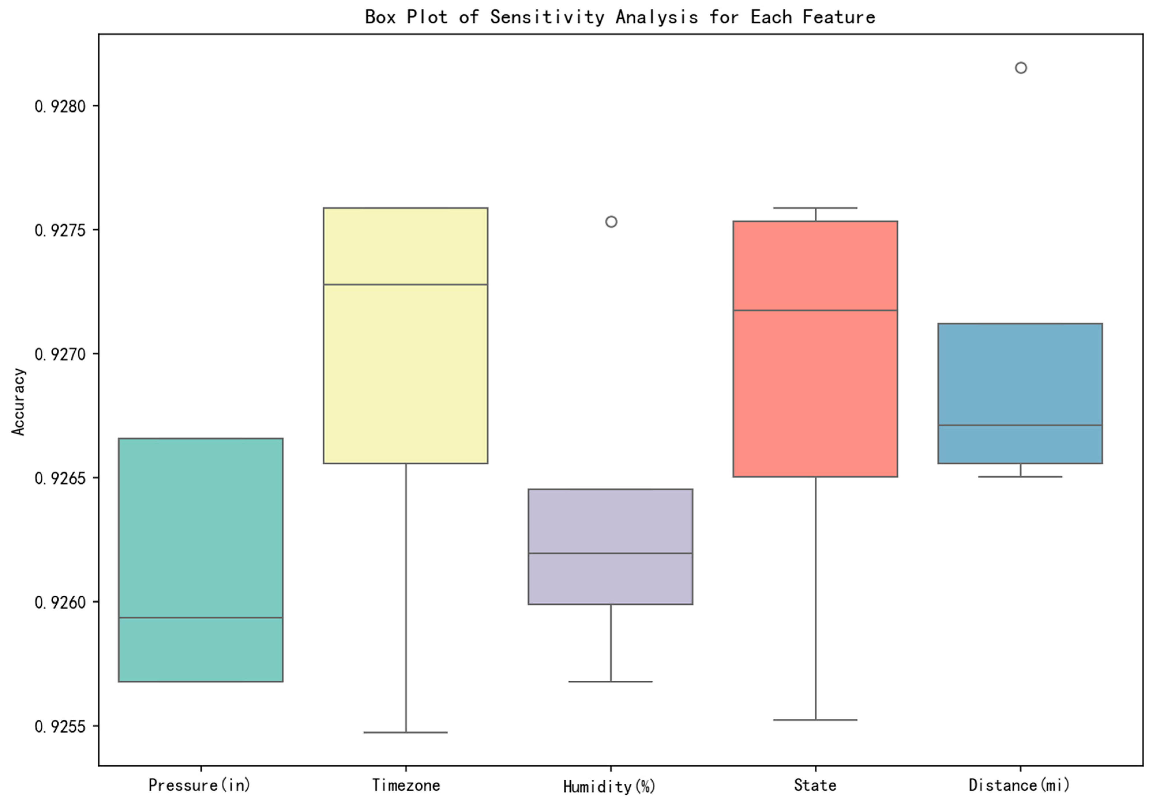 Systems 13 00031 g013
