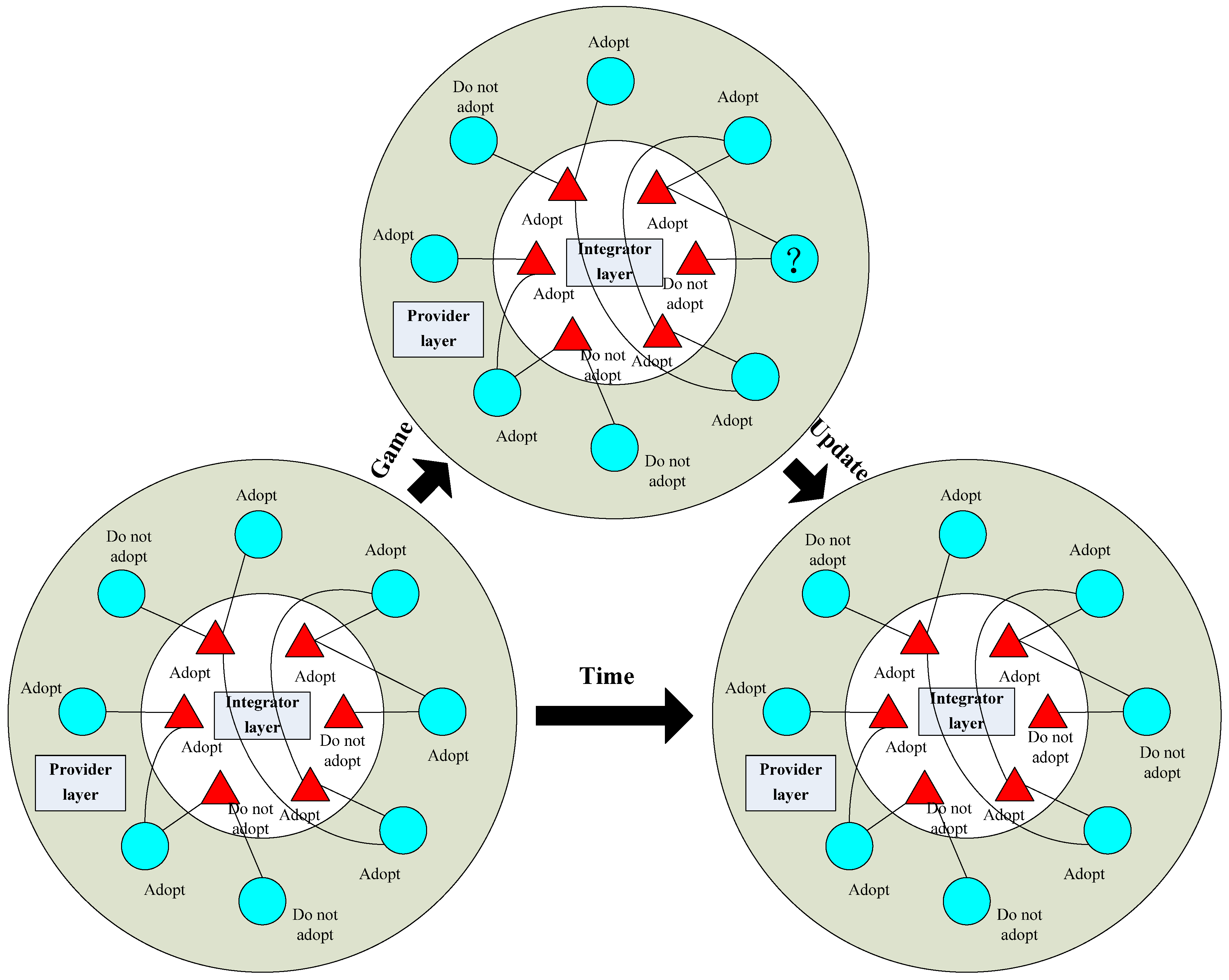 Systems 13 00032 g002