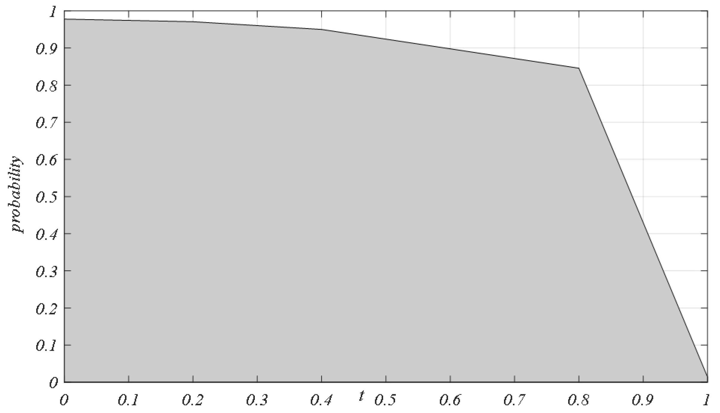 Systems 13 00032 g009