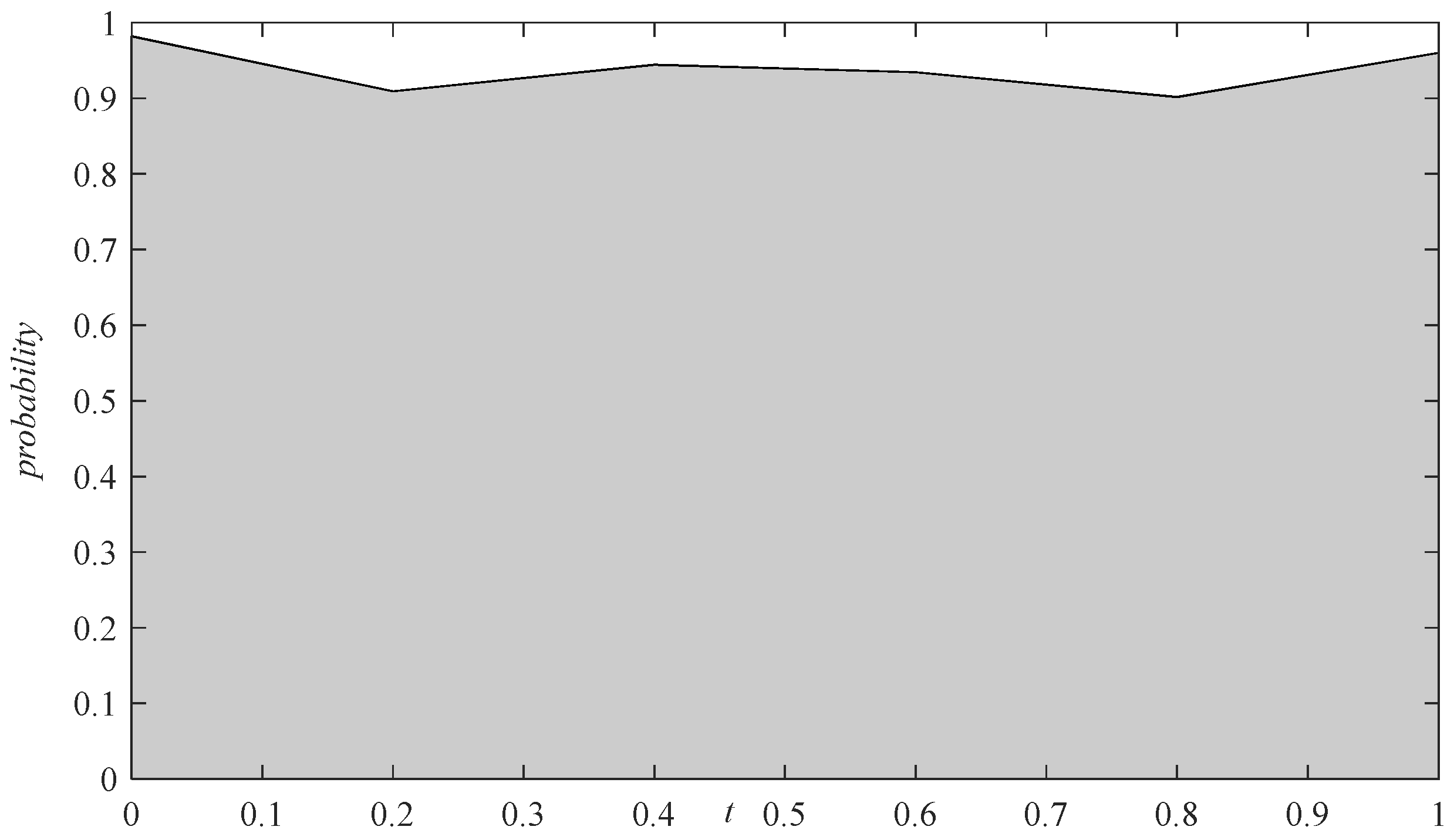 Systems 13 00032 g011