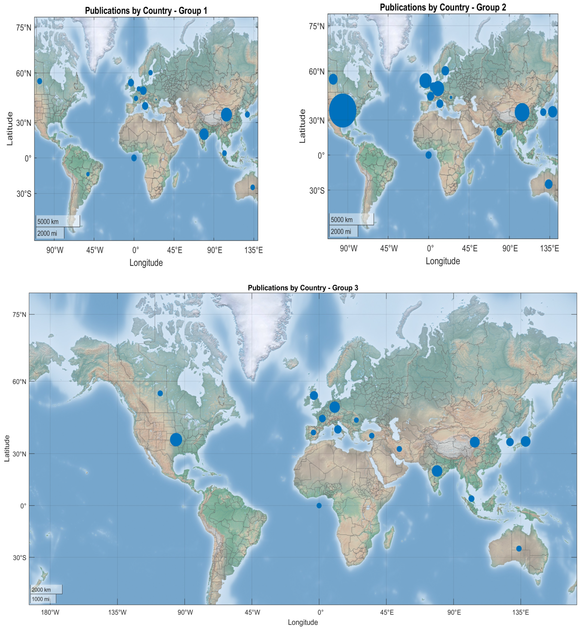 Systems 13 00035 g010