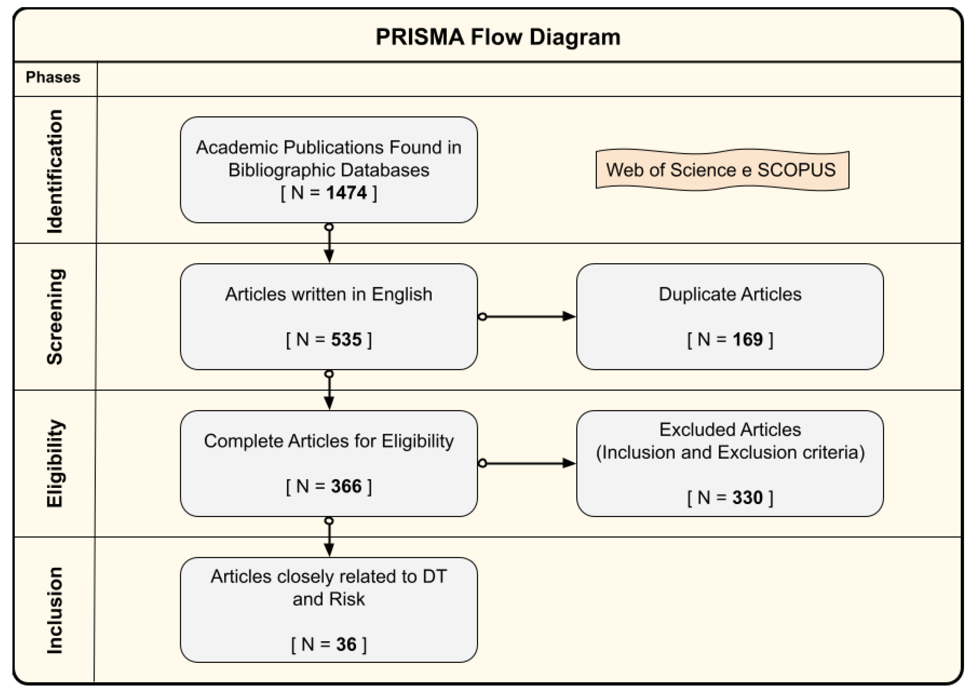 Systems 13 00037 g001