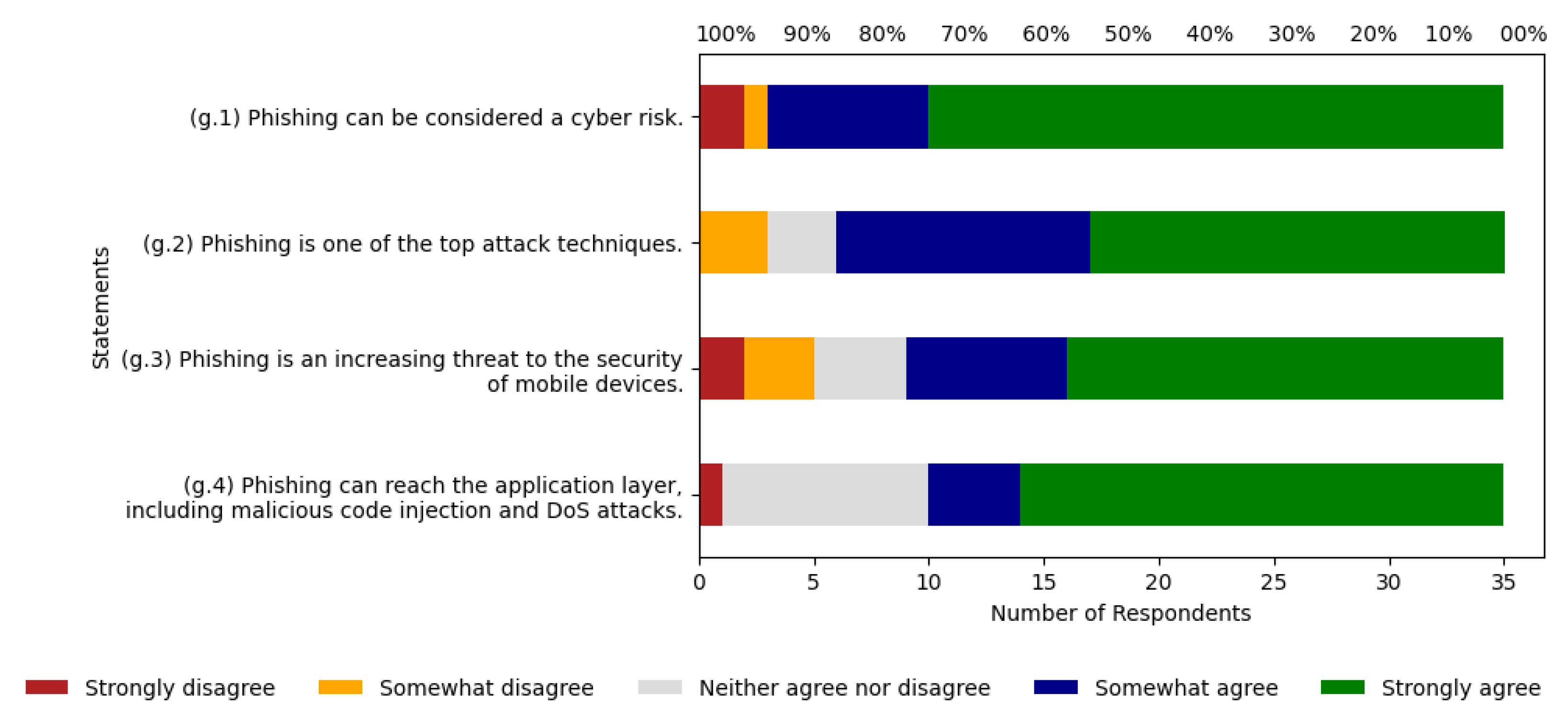 Systems 13 00037 g0a7