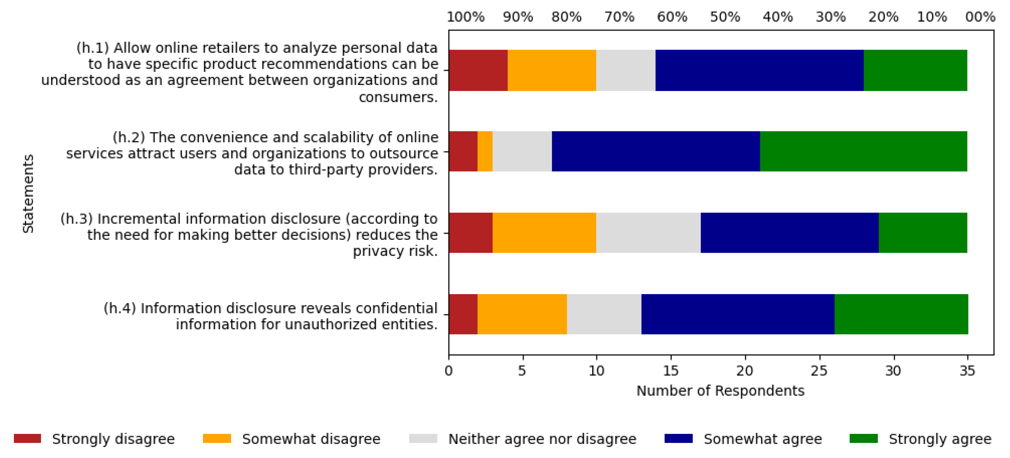 Systems 13 00037 g0a8