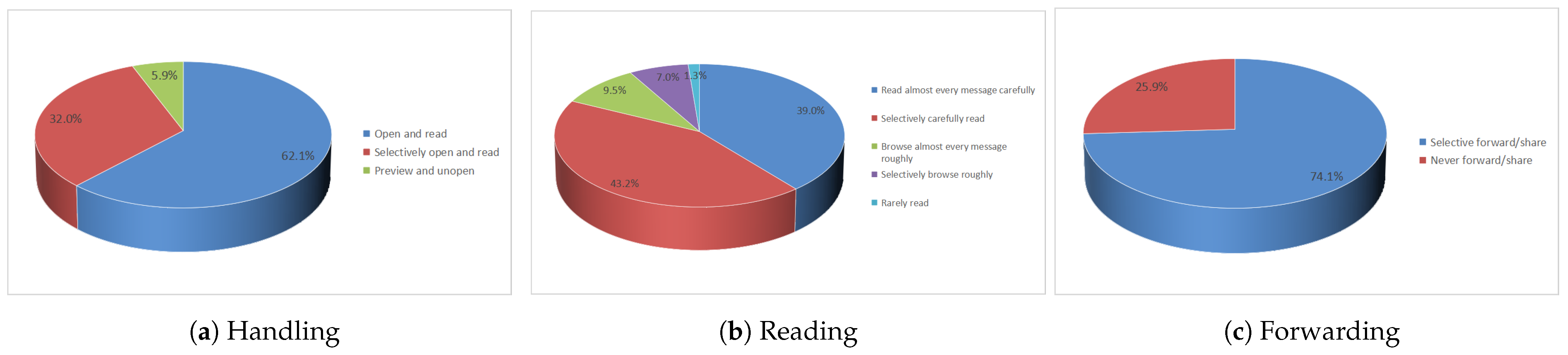 Systems 13 00040 g002