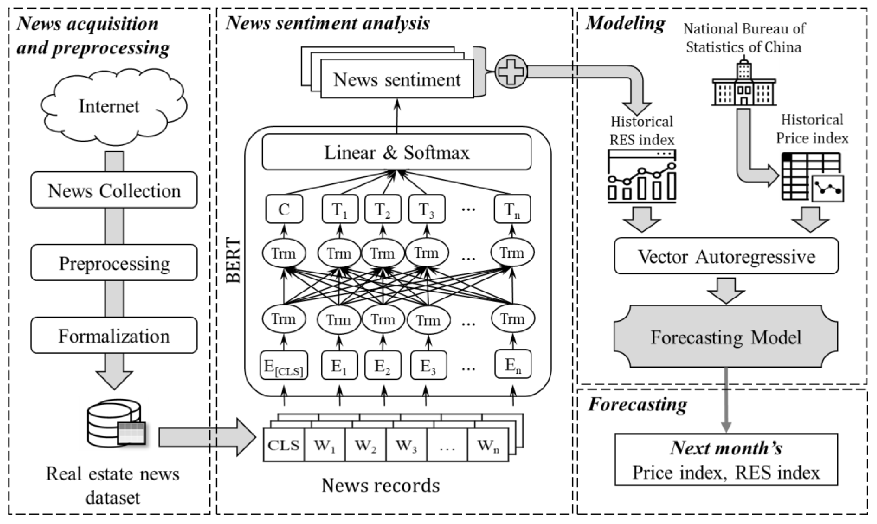 Systems 13 00042 g001
