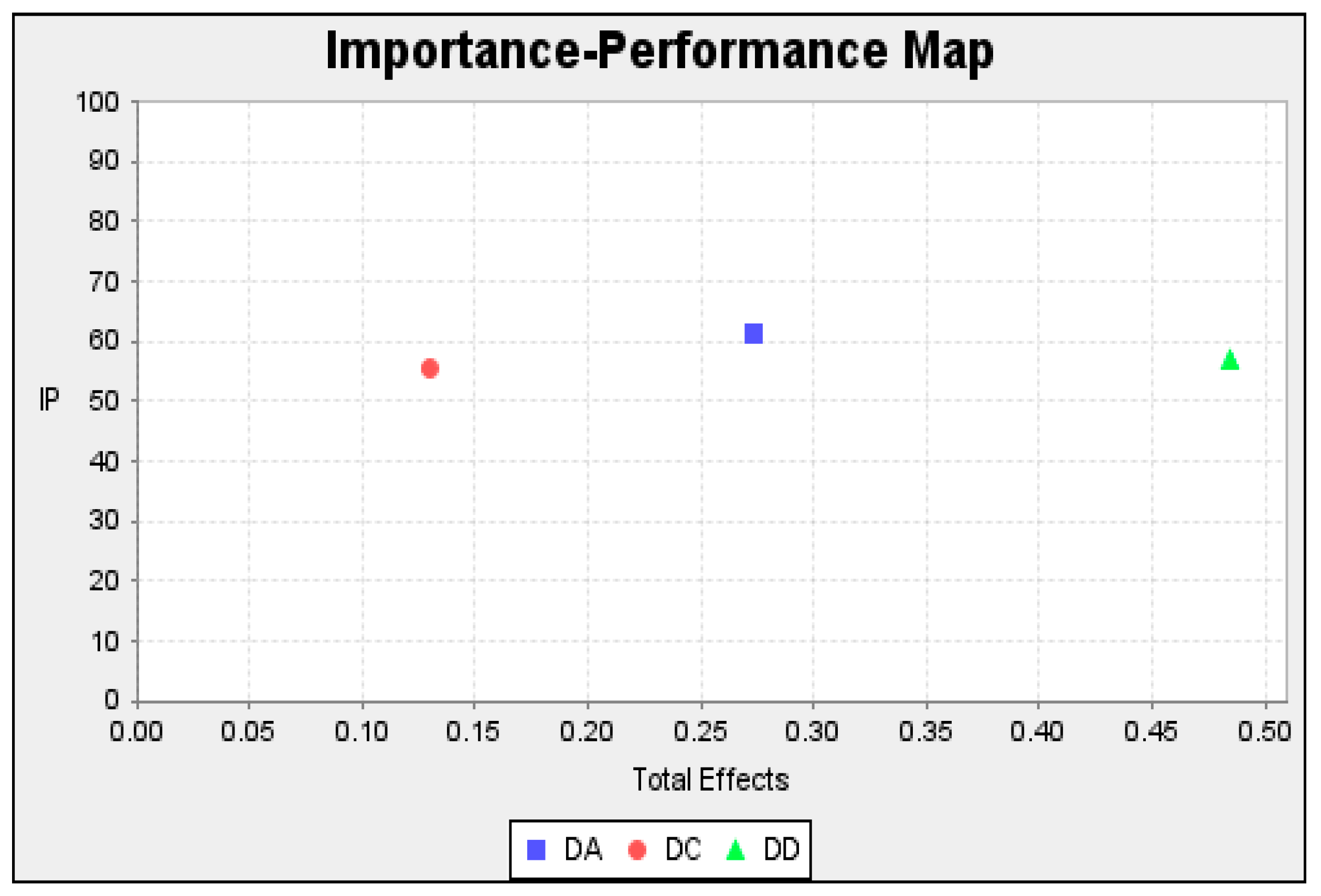 Systems 13 00043 g006