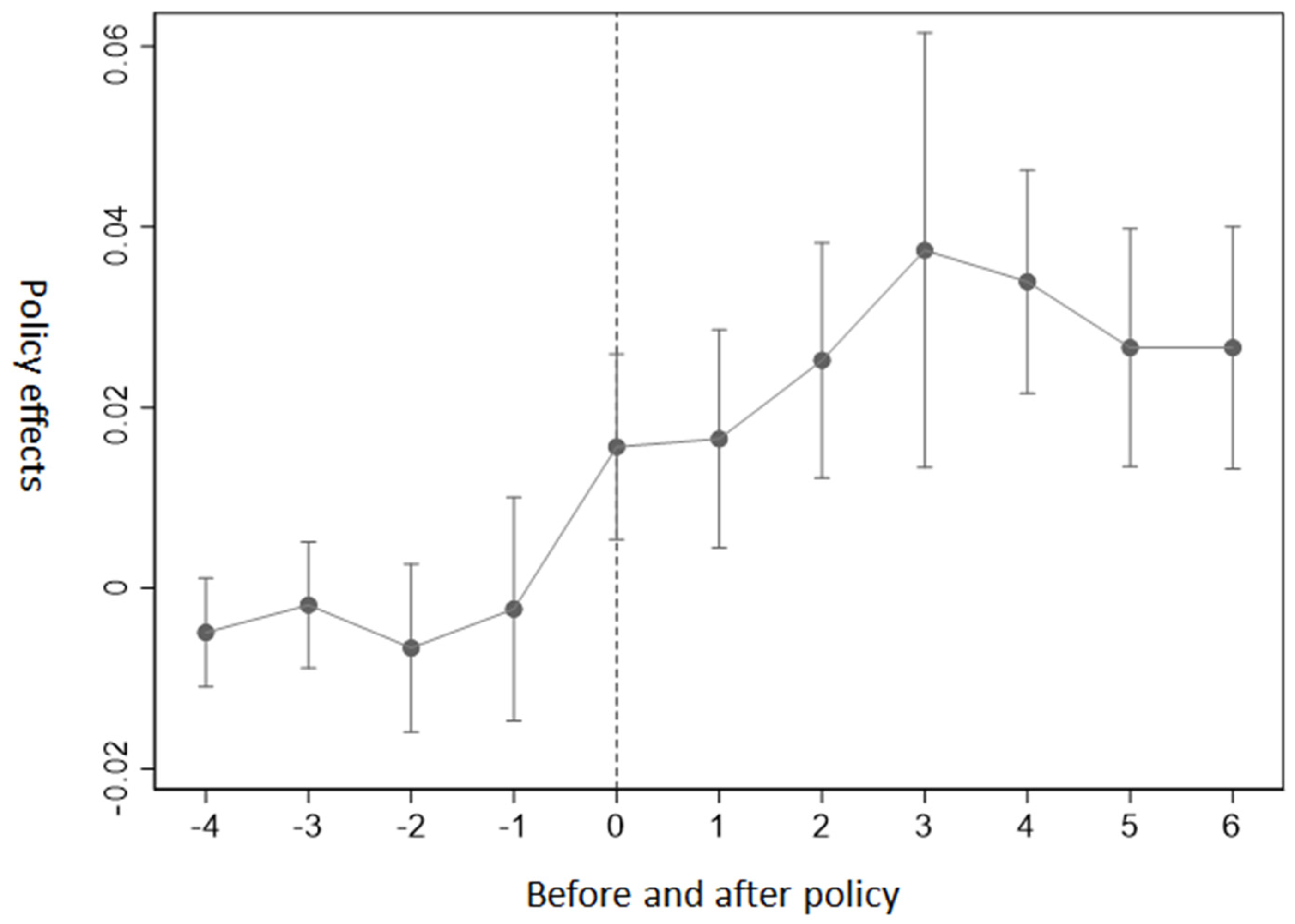 Systems 13 00044 g002