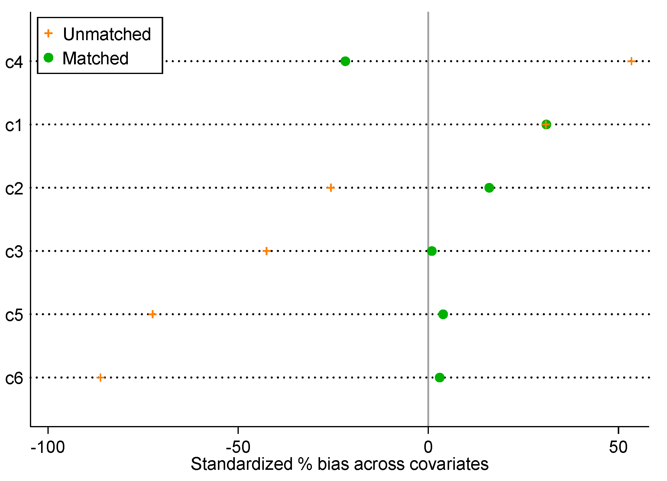 Systems 13 00044 g004