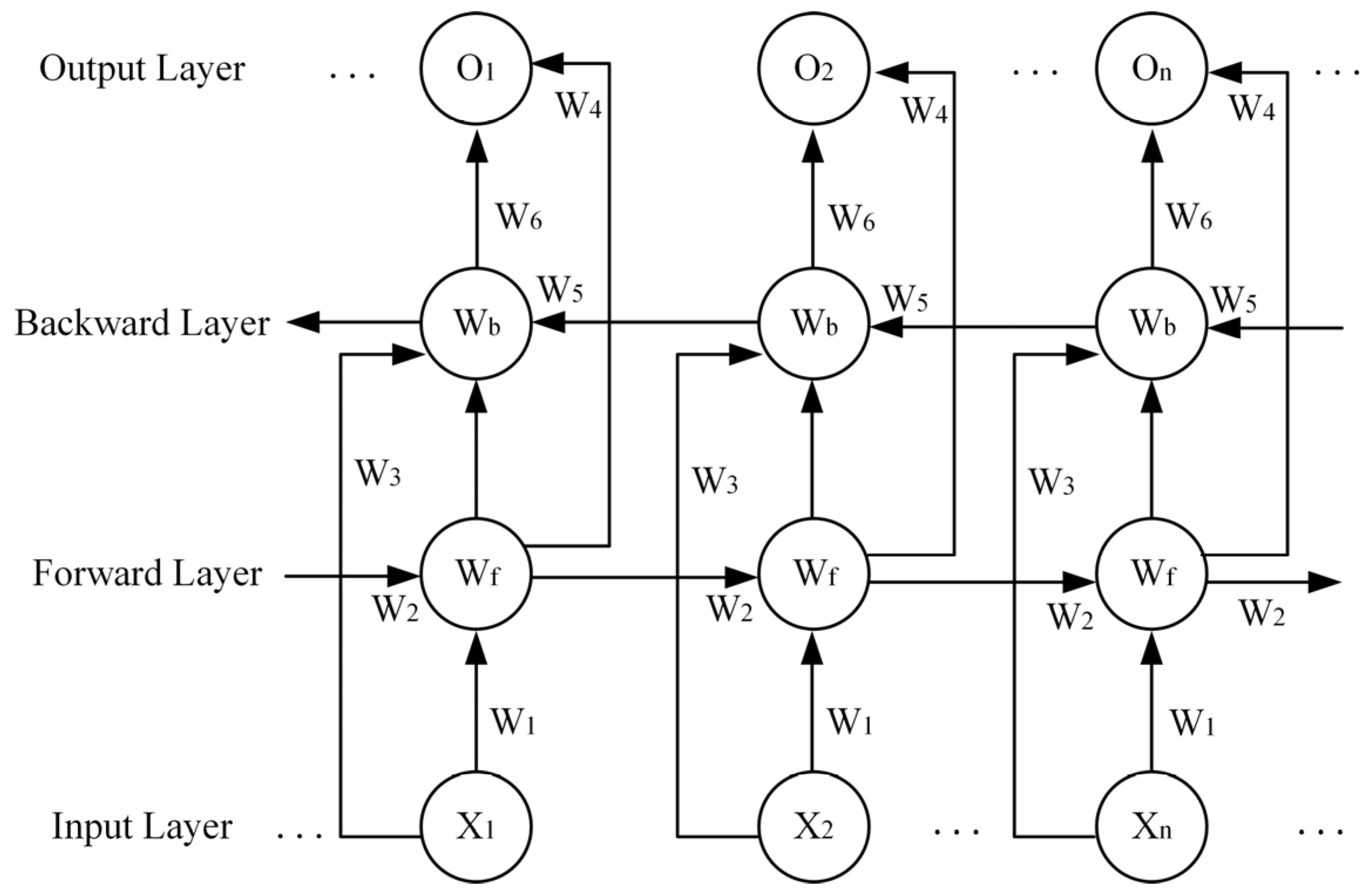 Systems 13 00046 g002