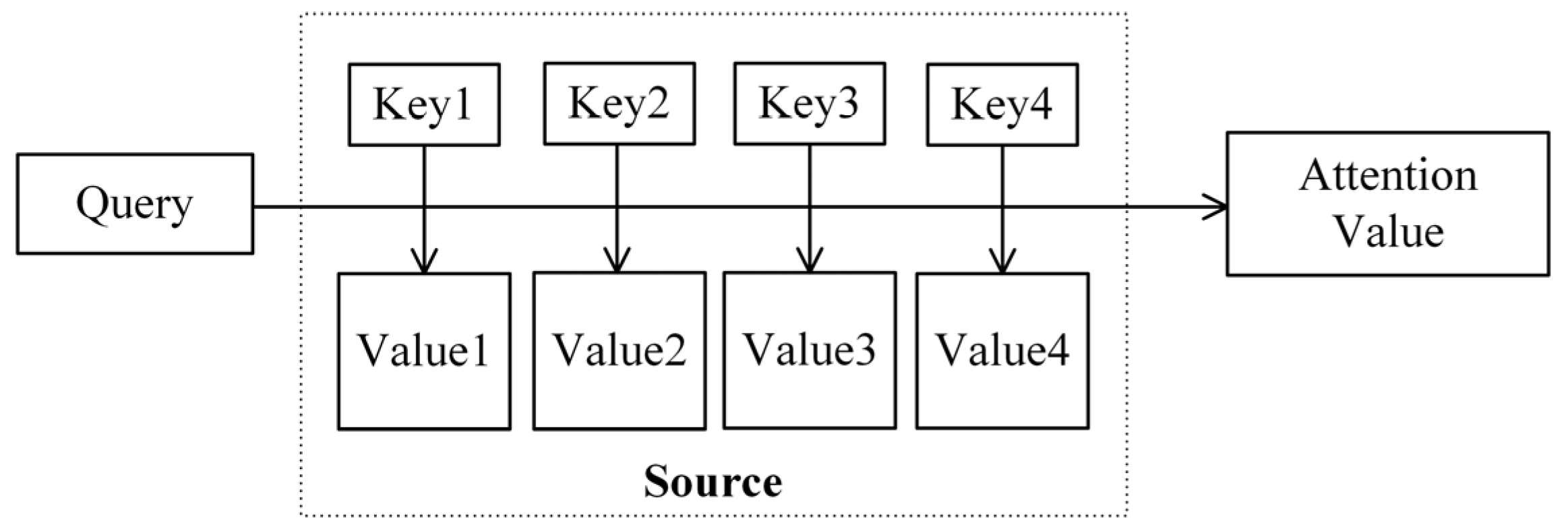 Systems 13 00046 g003