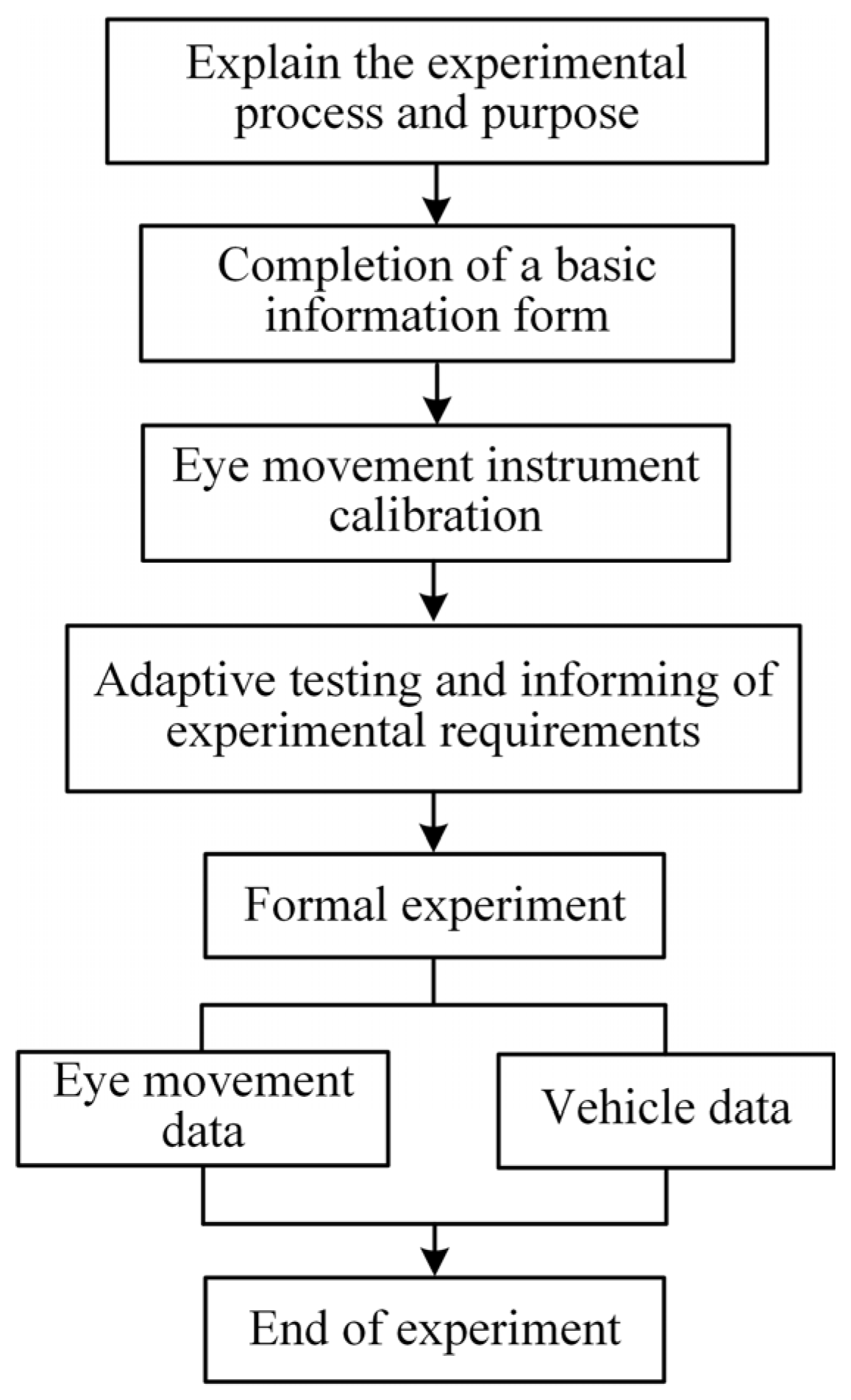 Systems 13 00046 g006