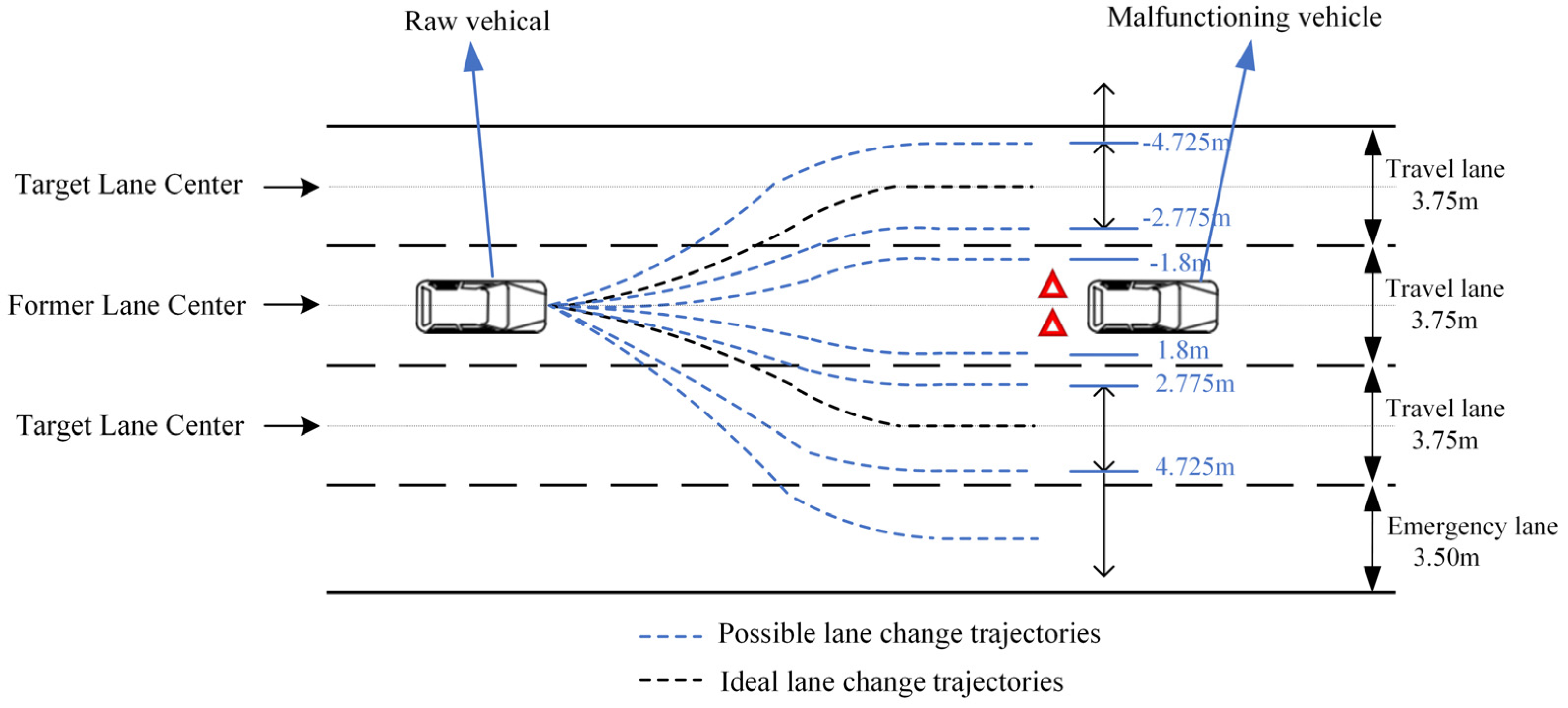 Systems 13 00046 g007