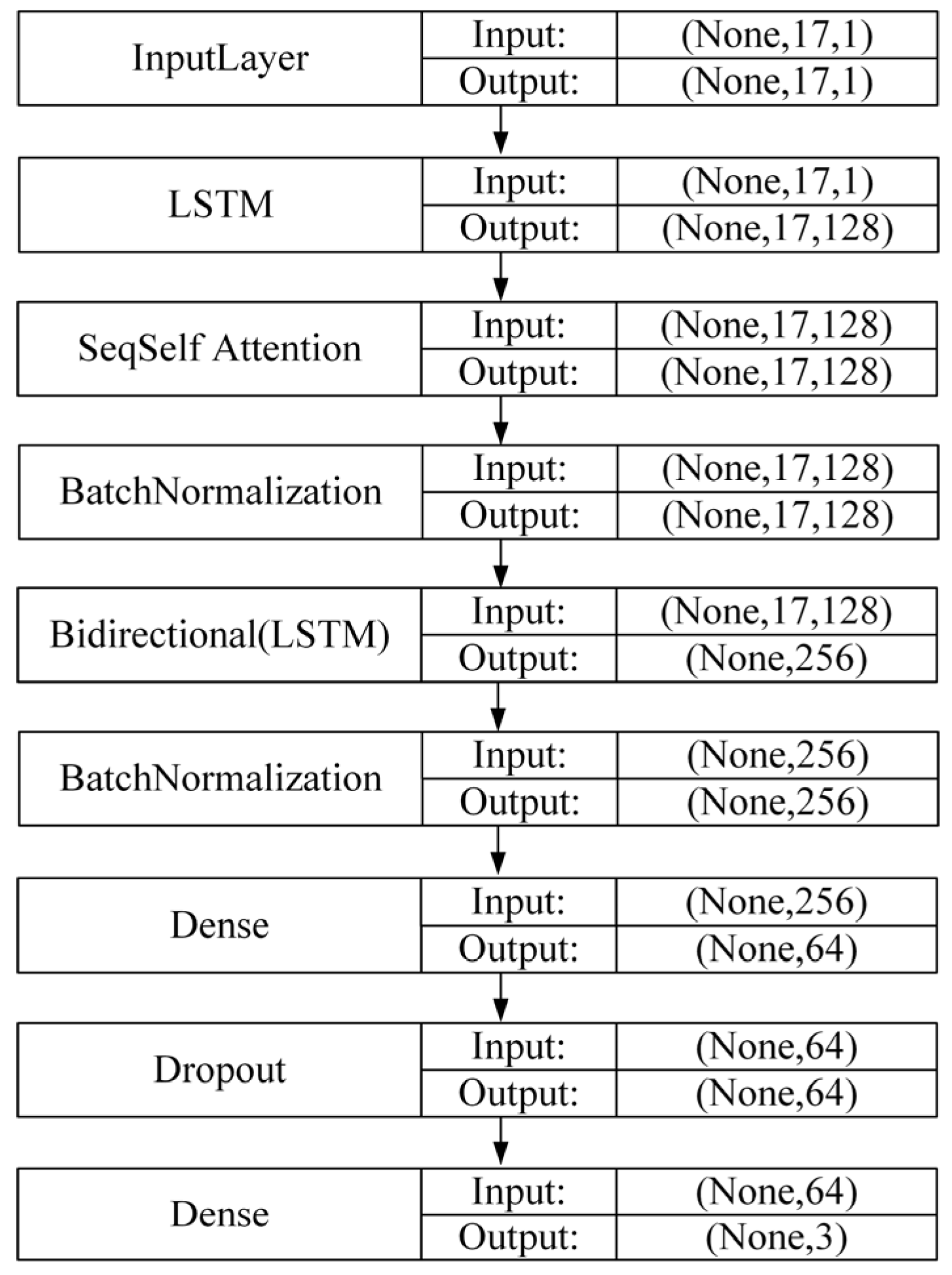 Systems 13 00046 g008