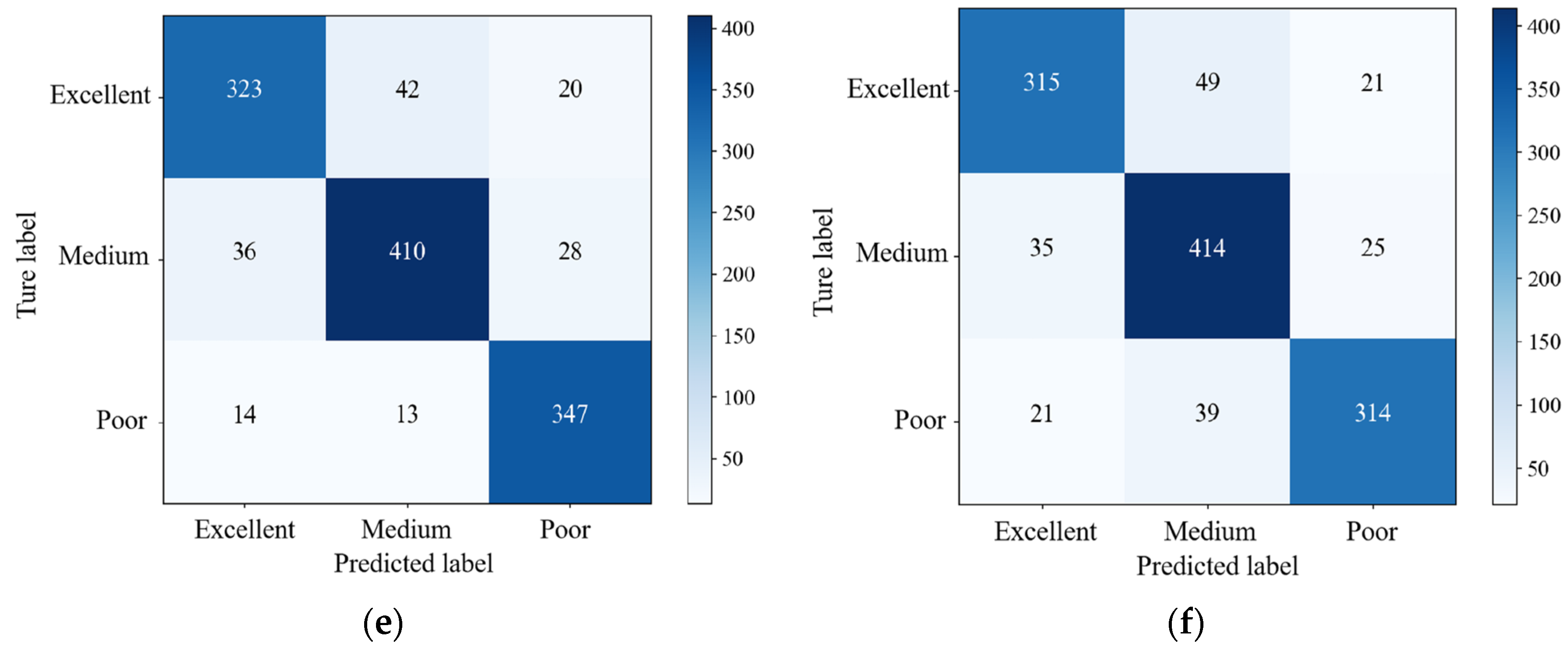 Systems 13 00046 g010b