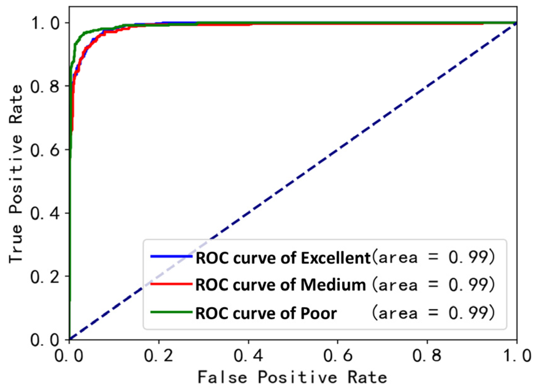 Systems 13 00046 g011