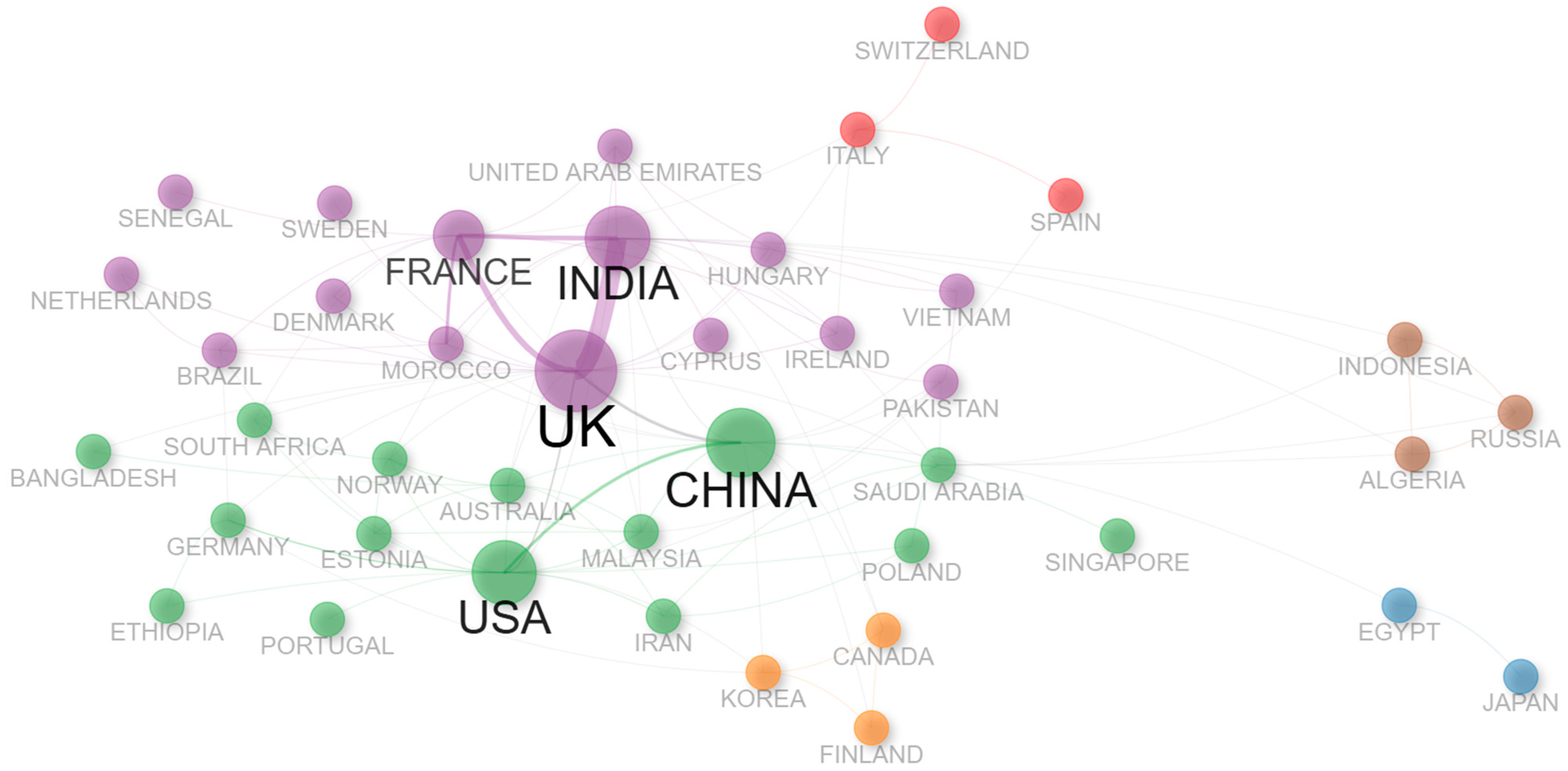 Systems 13 00047 g002 Systems 13 00047 g002