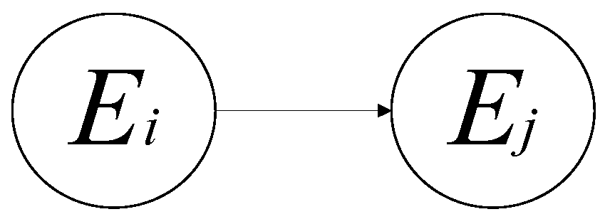 Systems 13 00049 g002