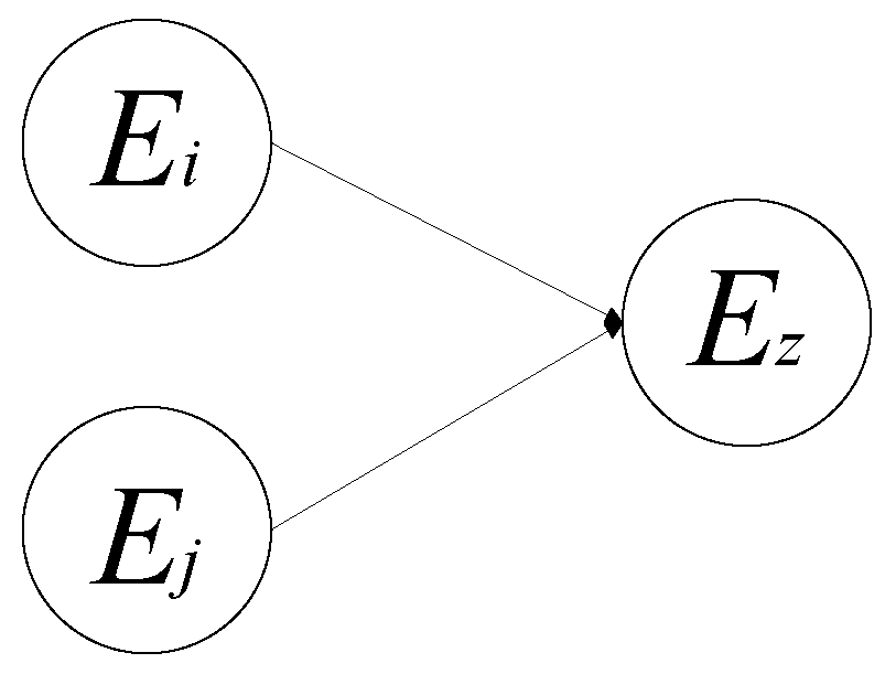 Systems 13 00049 g003