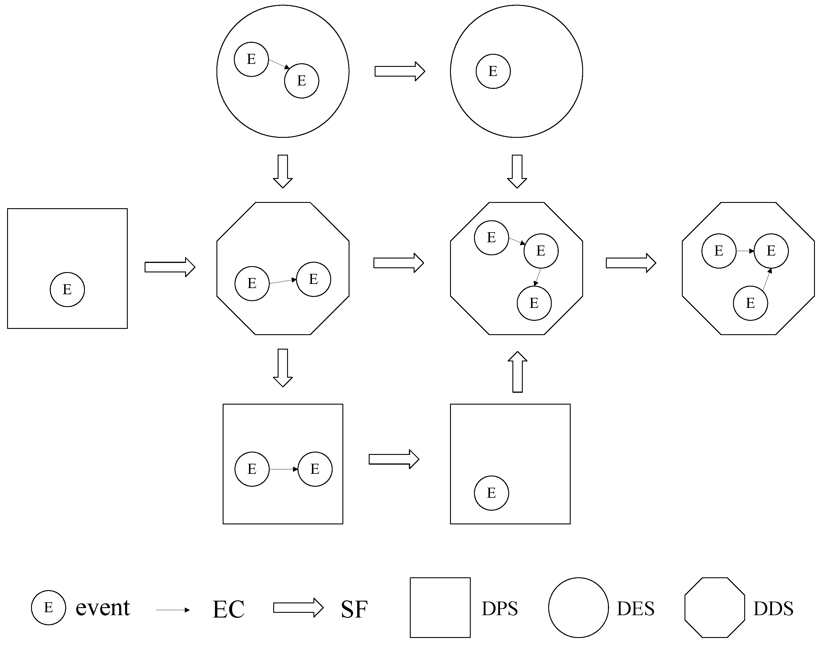 Systems 13 00049 g004