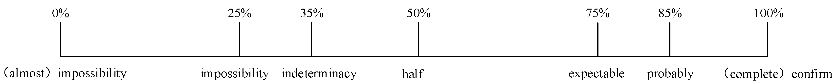 Systems 13 00049 g006